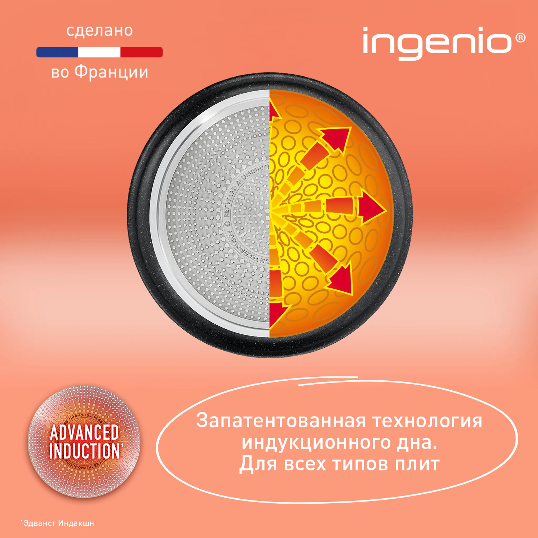 Набор сковород Tefal Ingenio Black Stone L3999032