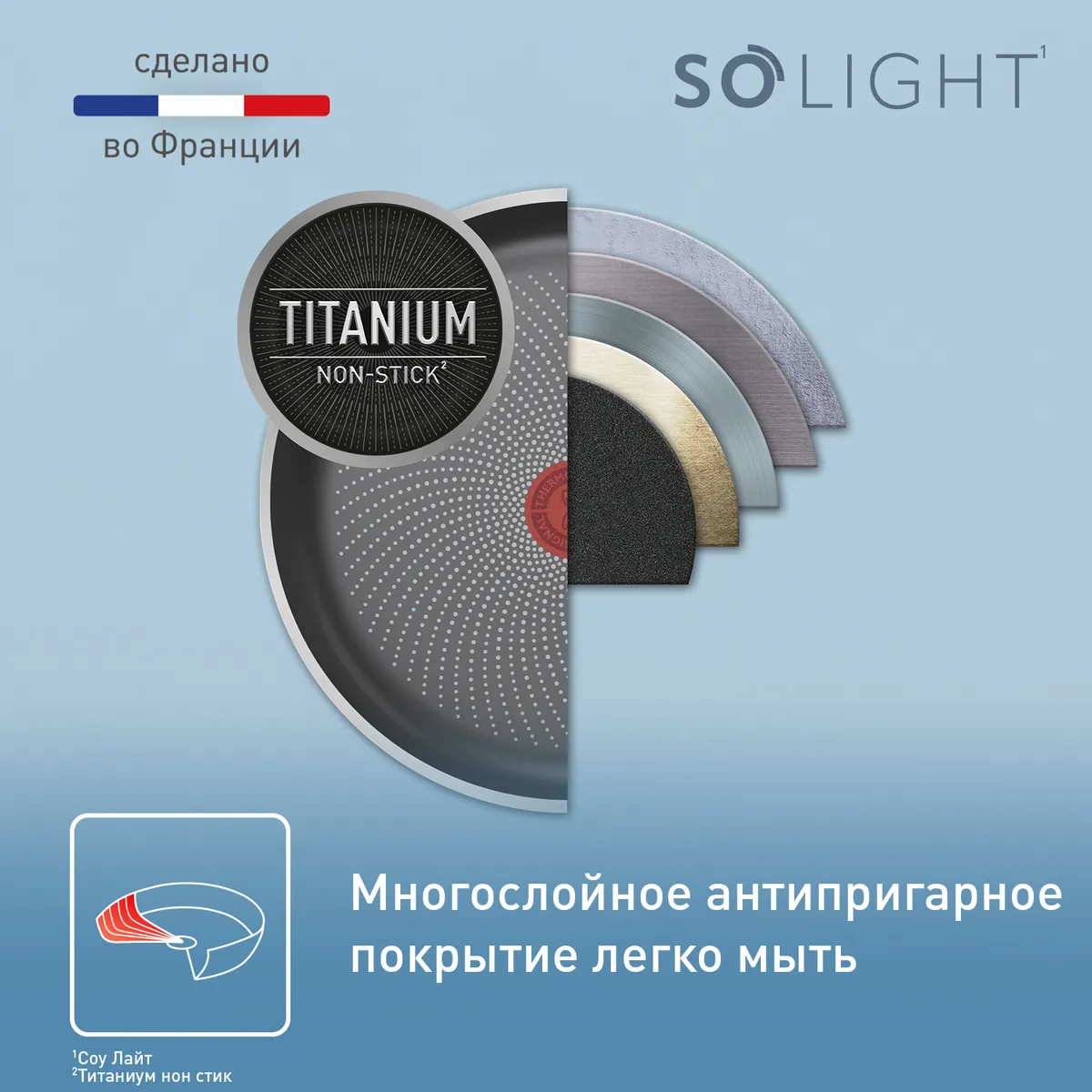 Сковорода-вок Tefal 28 см So' Light H0561942