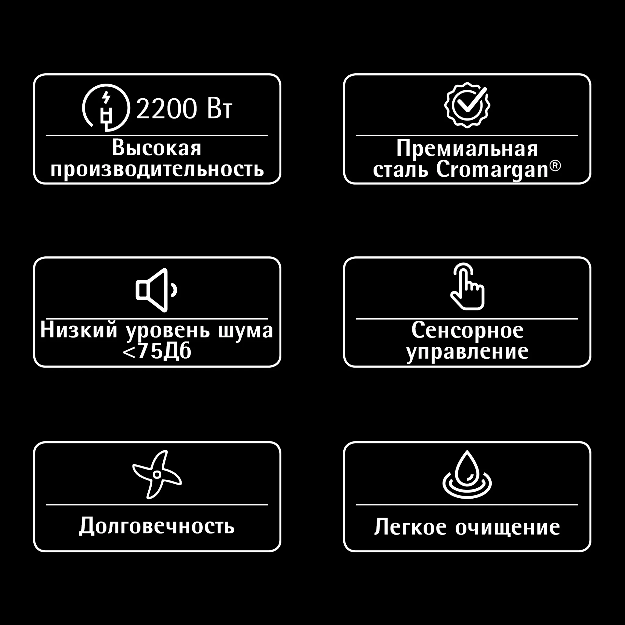 Мясорубка WMF Profi Plus