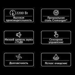 Мясорубка WMF Profi Plus