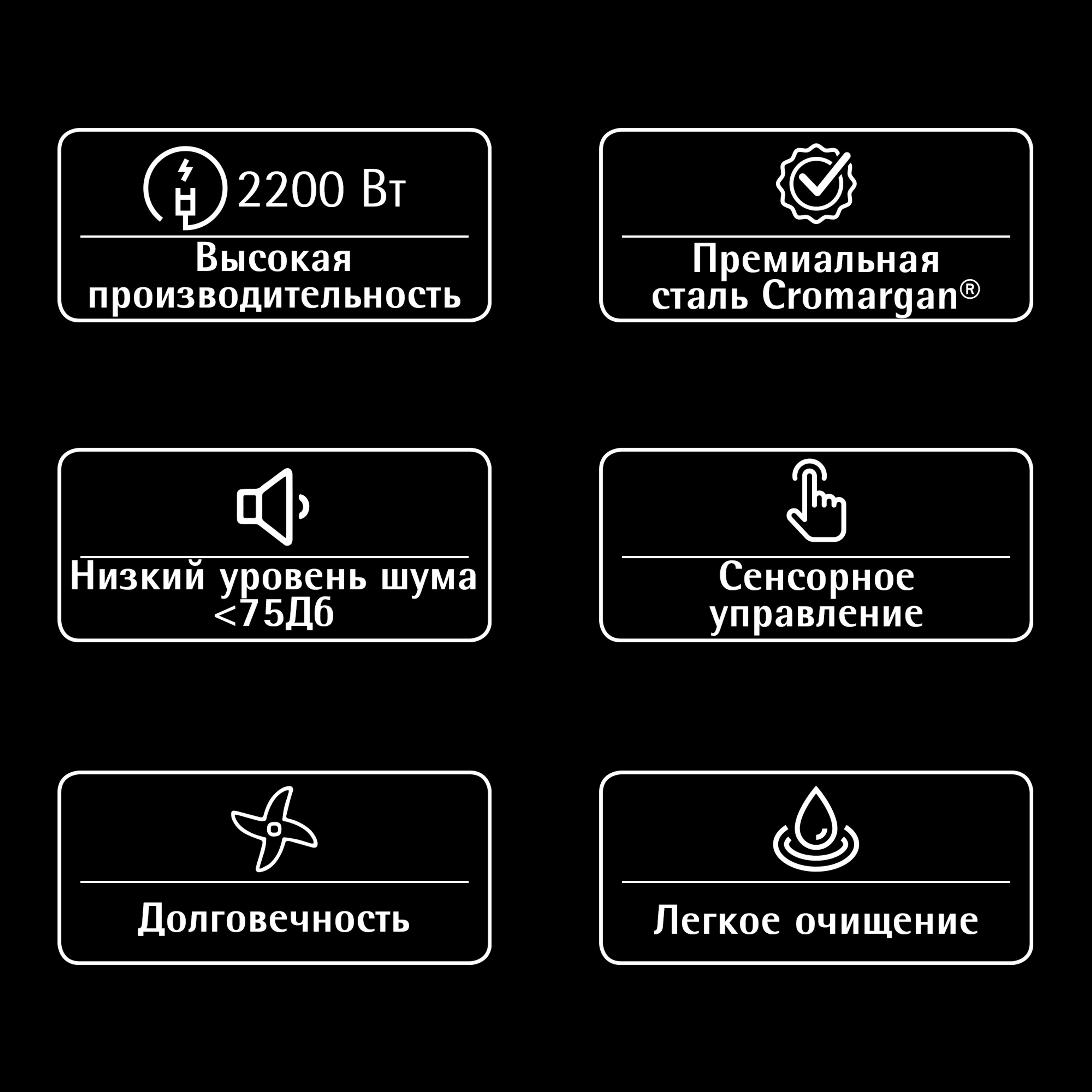 Мясорубка WMF Profi Plus купить в официальном магазине