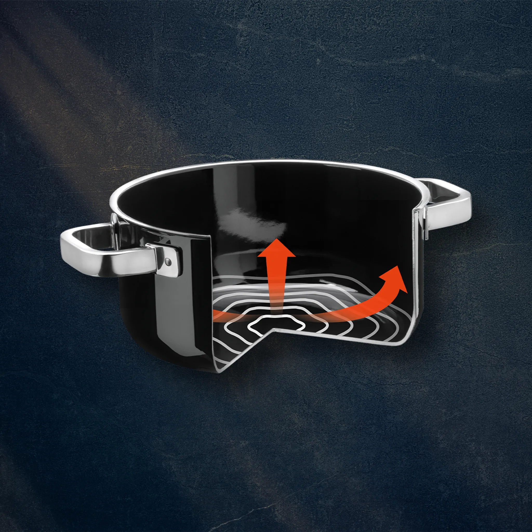 Низкая кастрюля WMF Fusiontec Functional 24 см