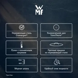 Набор кастрюль WMF Gourmet Plus 4 предмета 16/20/20/24 см