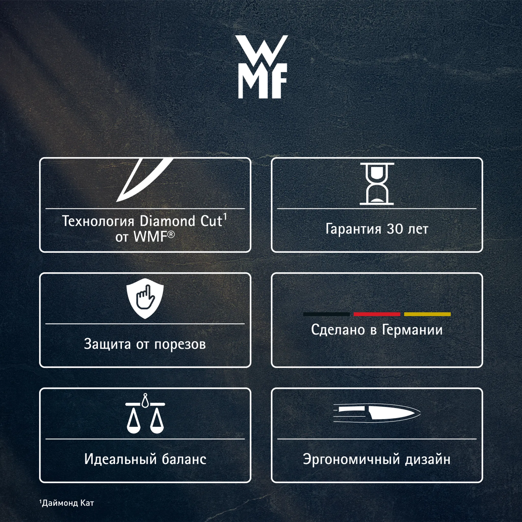 Шеф-нож WMF Ultimate Black 20 см