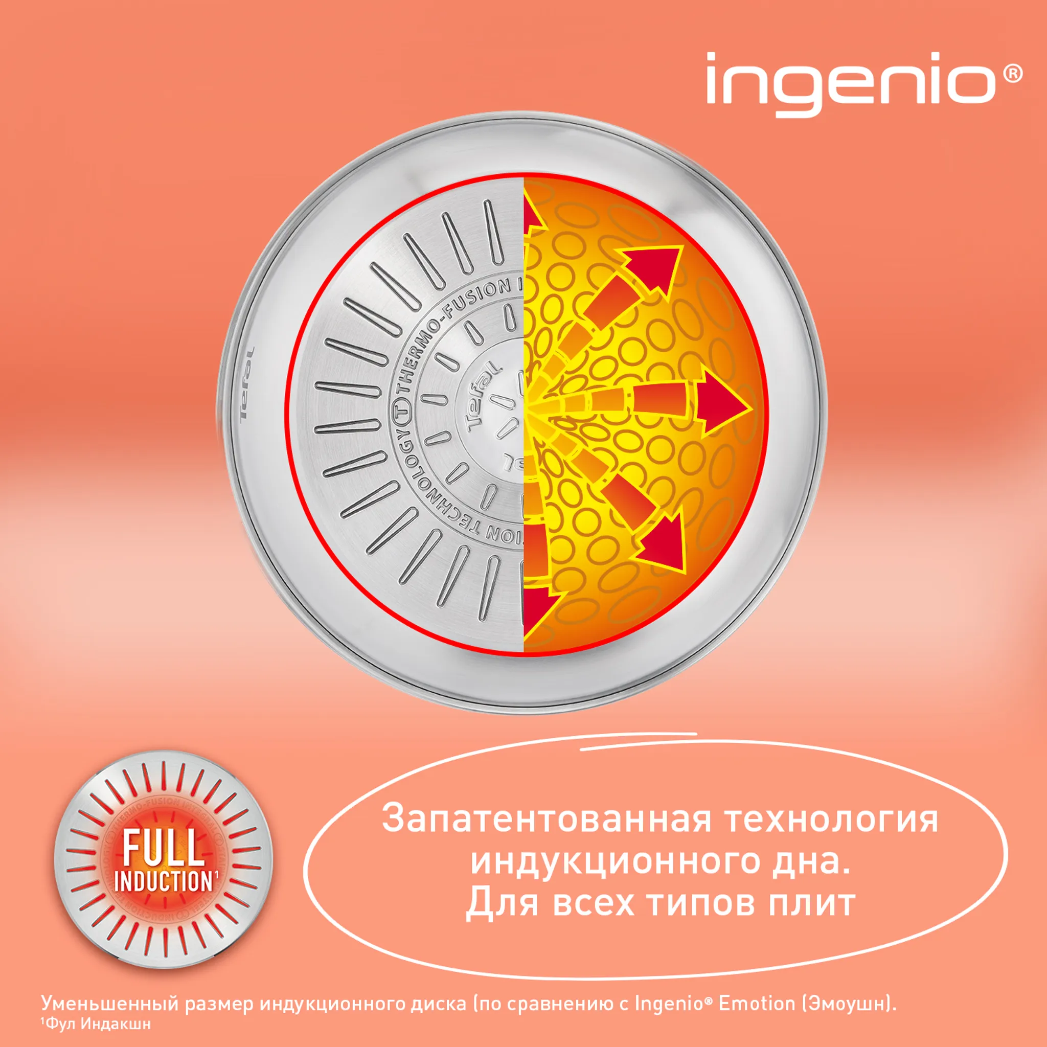 Набор посуды Tefal из нержавеющей стали Ingenio Cook Eat Tefal 6 предметов L881S604