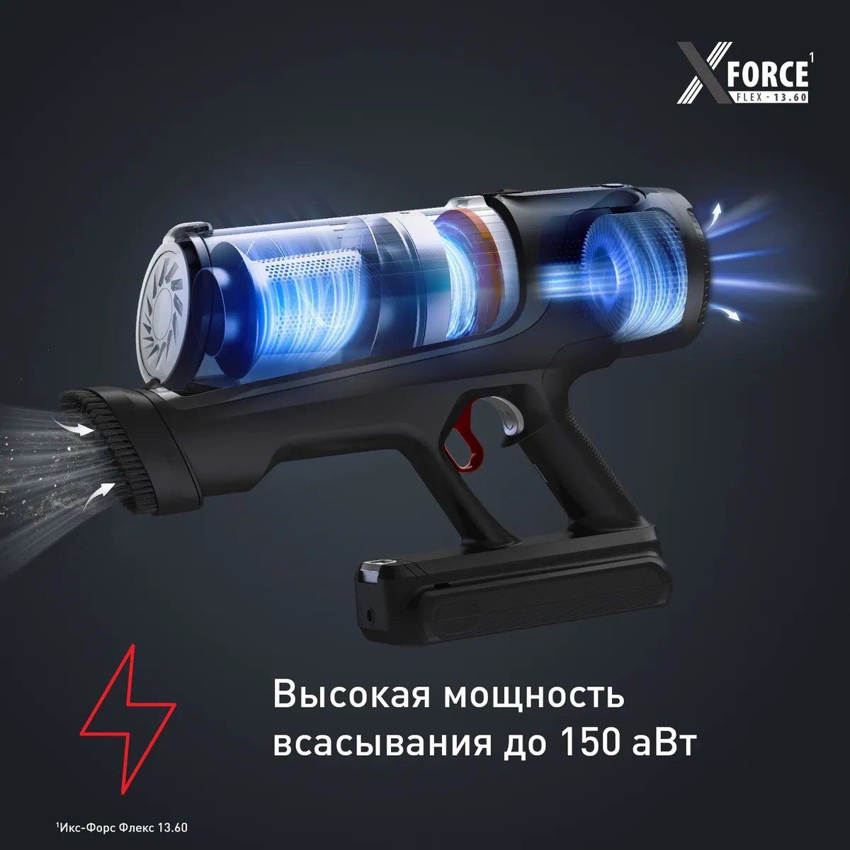 Беспроводной пылесос Tefal X-Force Flex 13.60 TY9AC1WO купить в официальном магазине