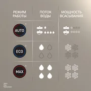 Беспроводной моющий пылесос Tefal X-Clean 4 GF5035F0