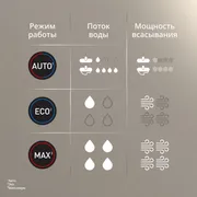 Беспроводной моющий пылесос Tefal X-Clean 4 GF5035F0