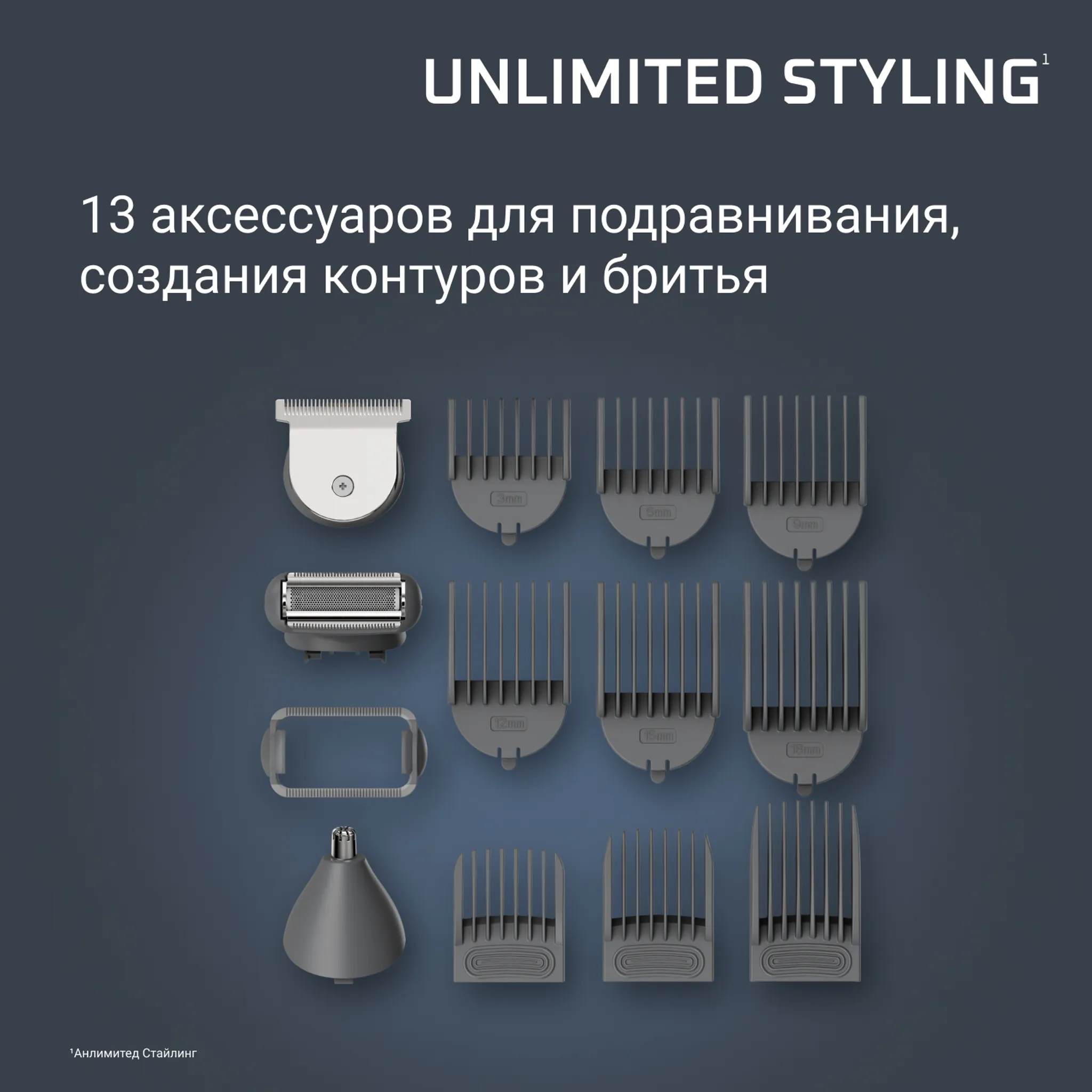 Мультитриммер Rowenta Selectium 15 в 1