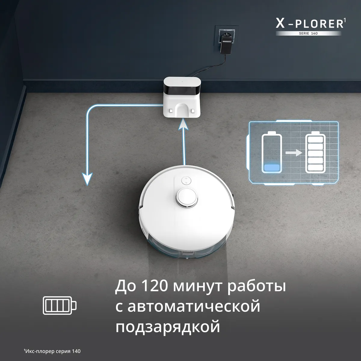 Робот-пылесос Tefal X-PLORER Serie 140 RG9177WH