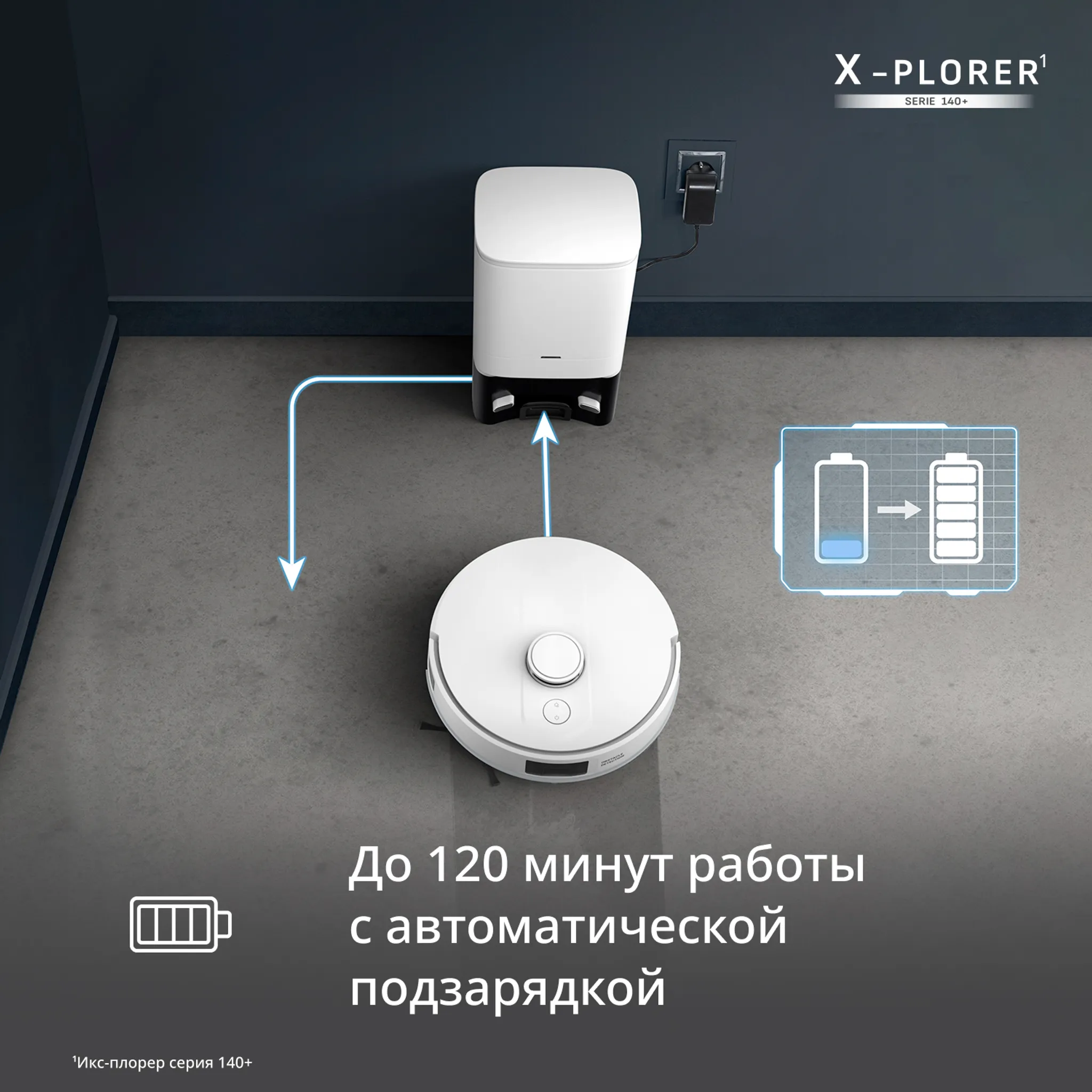 Робот-пылесос Tefal X-PLORER Serie 140+ RG9197WH