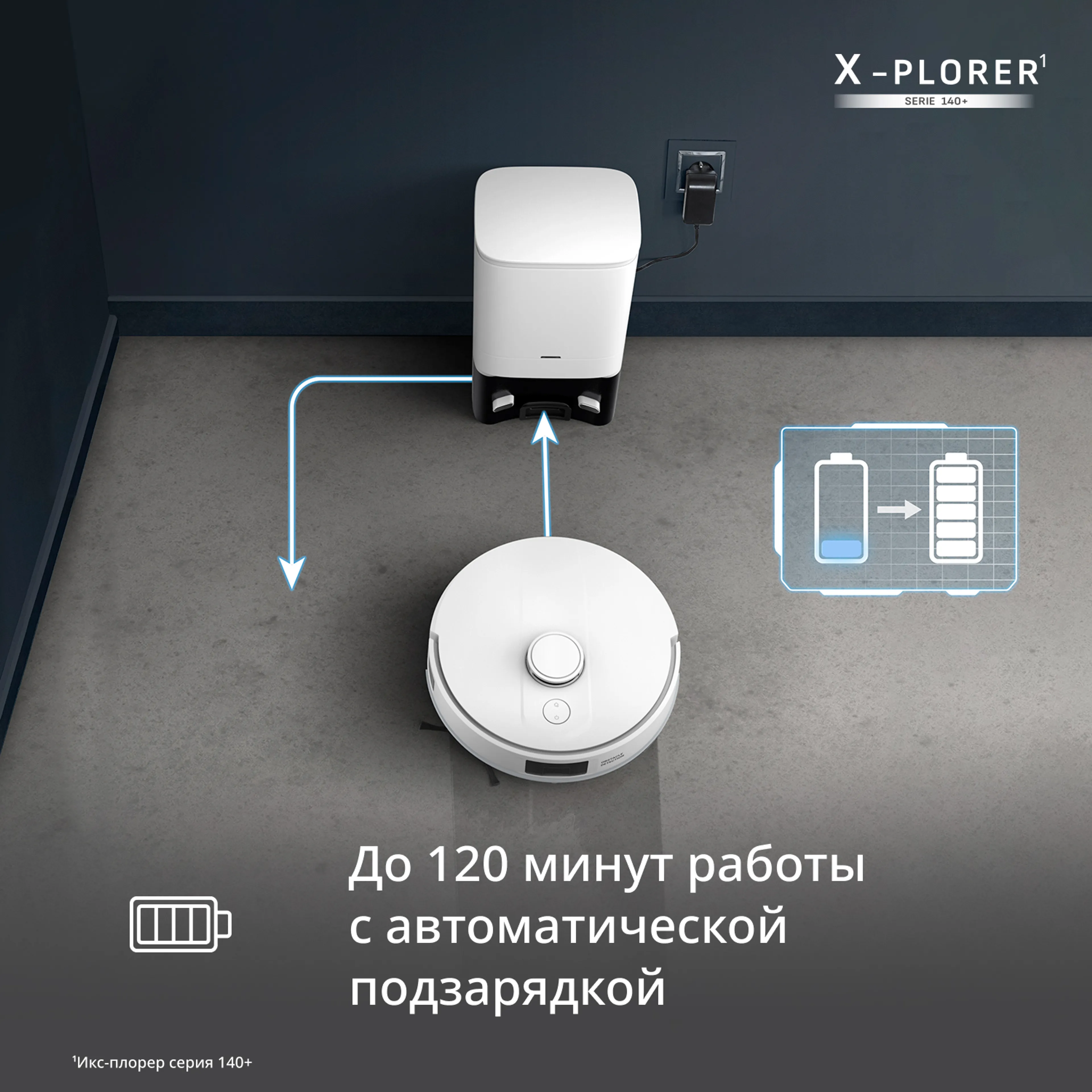 Робот-пылесос Tefal X-PLORER Serie 140+ RG9197WH
