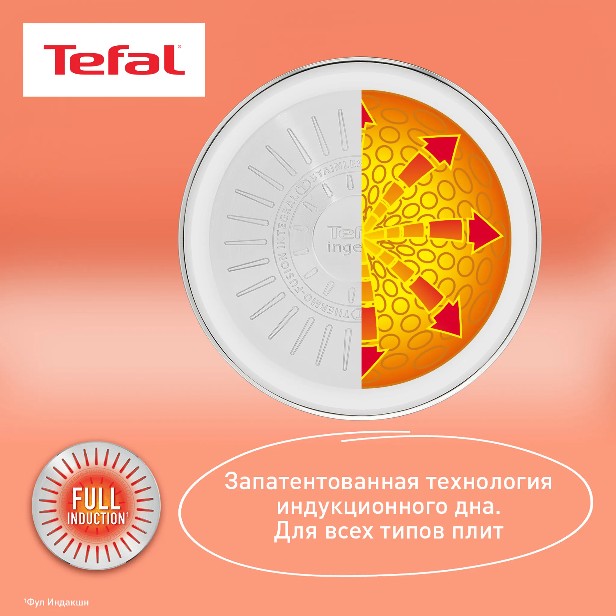 Набор посуды Tefal Ingenio Emotion 5 пред. + Набор аксессуаров Ingenio 4 шт