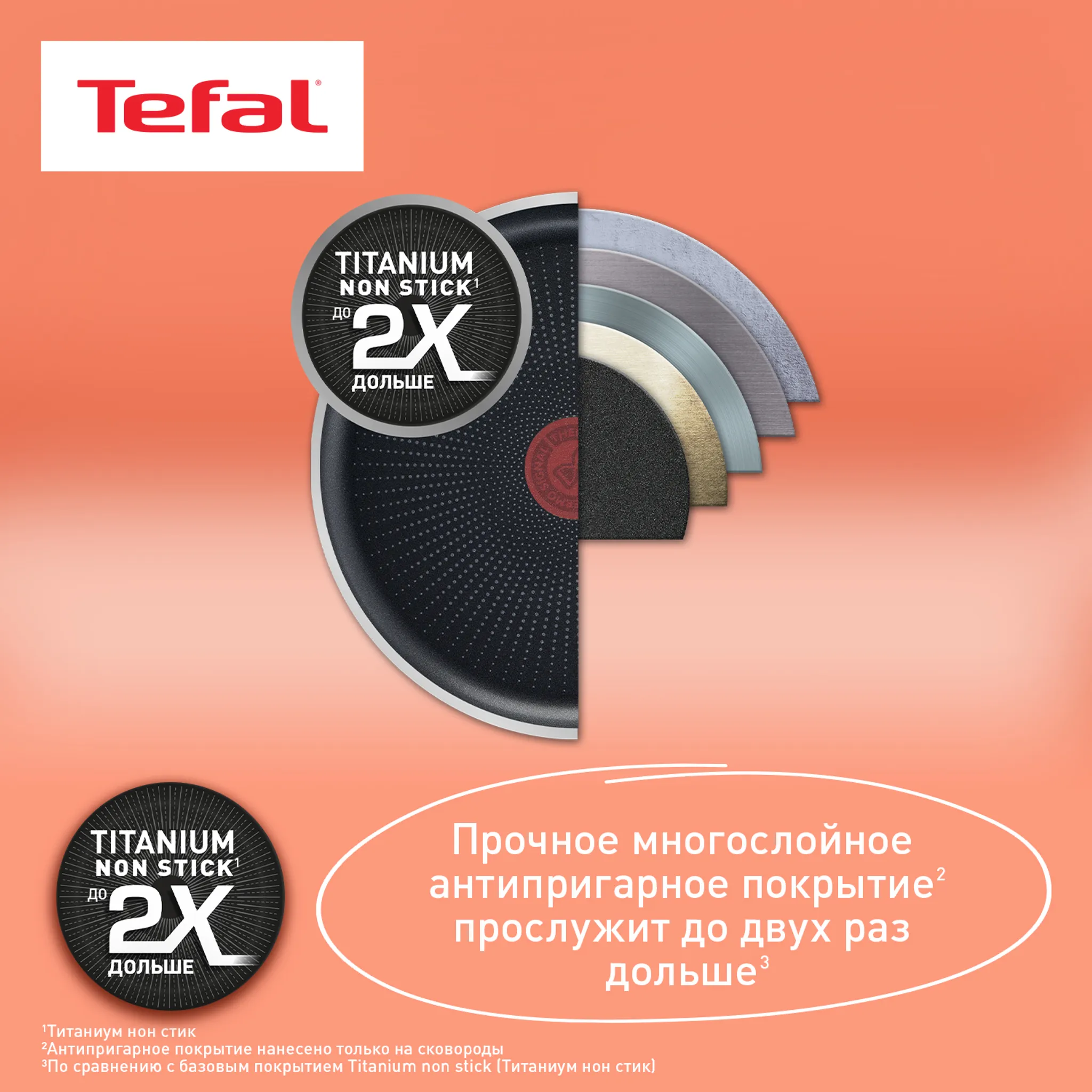 Набор посуды Tefal Ingenio Emotion 5 пред. + Набор аксессуаров Ingenio 4 шт