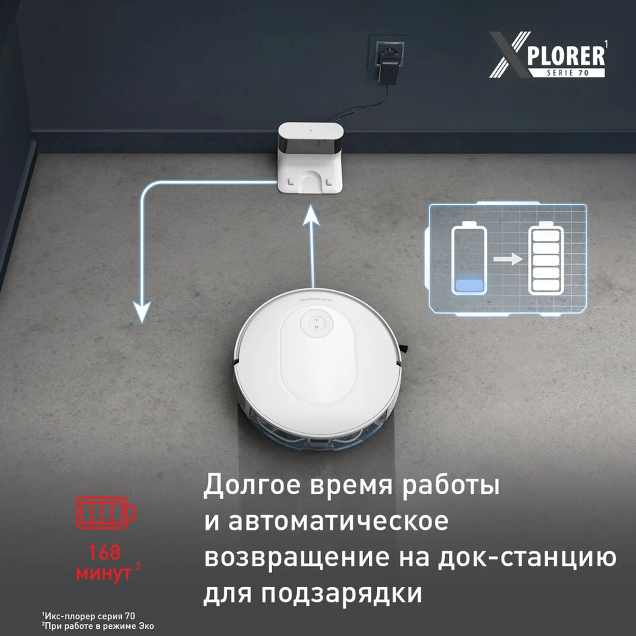 Робот-пылесос Tefal X-PLORER Serie 70 RG8477WH