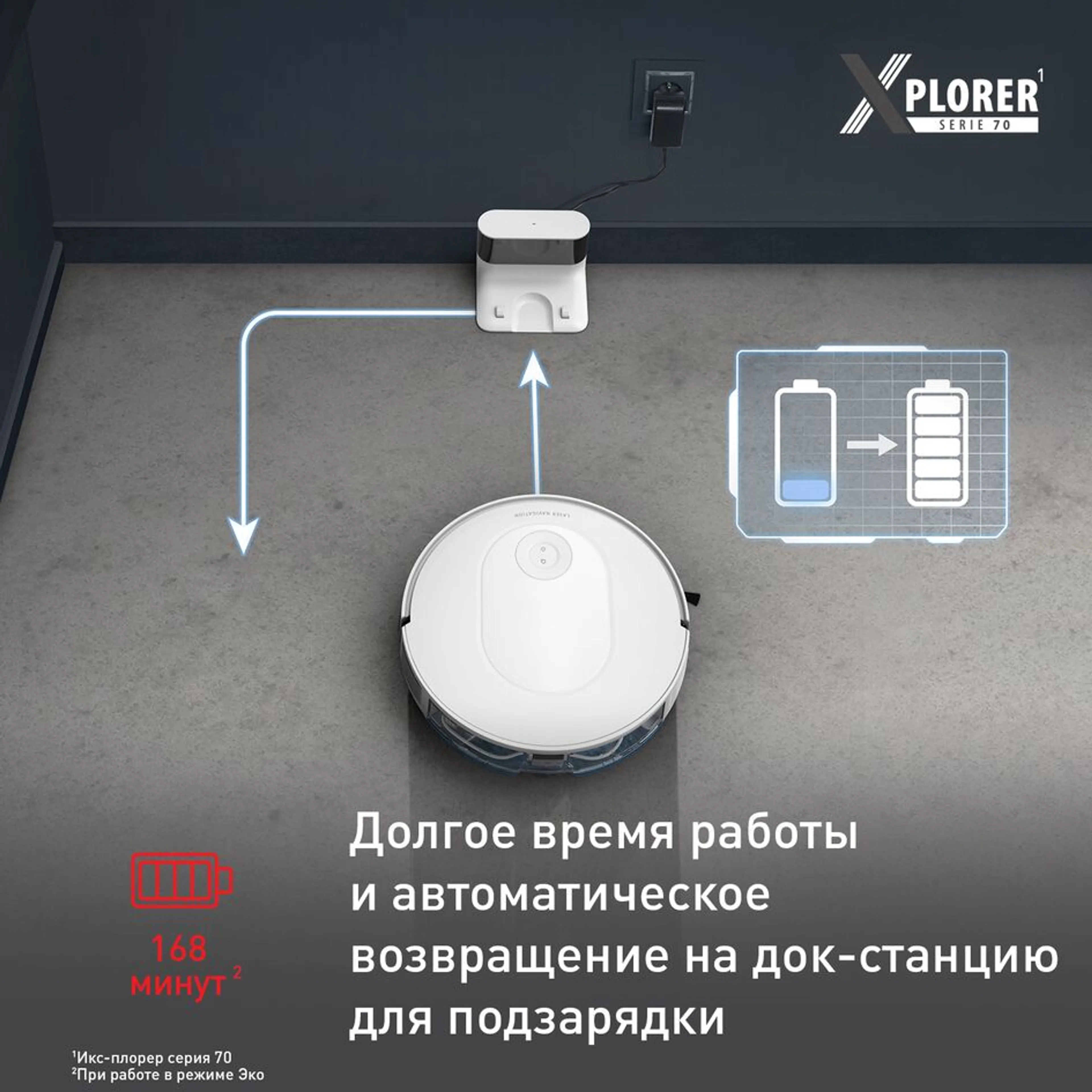 Робот-пылесос Tefal X-PLORER Serie 70 RG8477WH