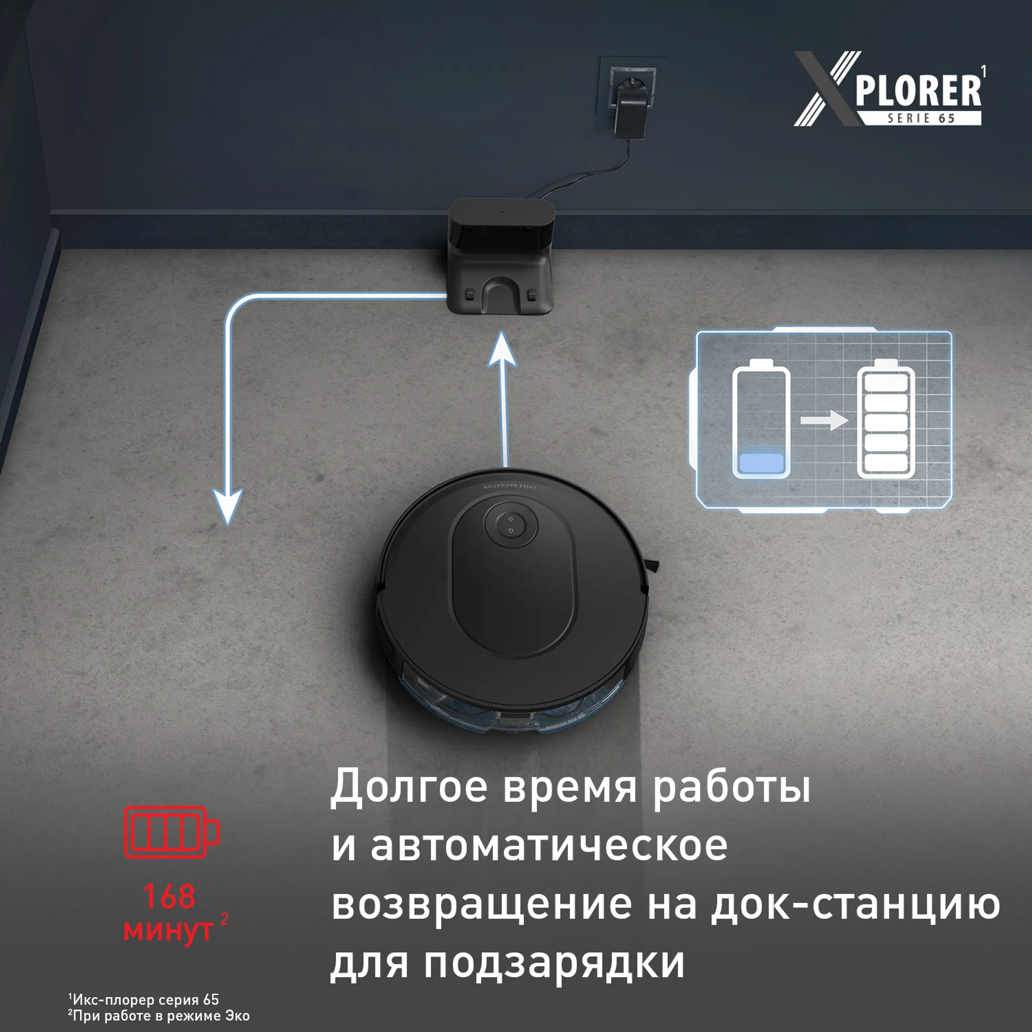 Робот-пылесос Tefal X-PLORER Serie 65 + RG8L65WH
