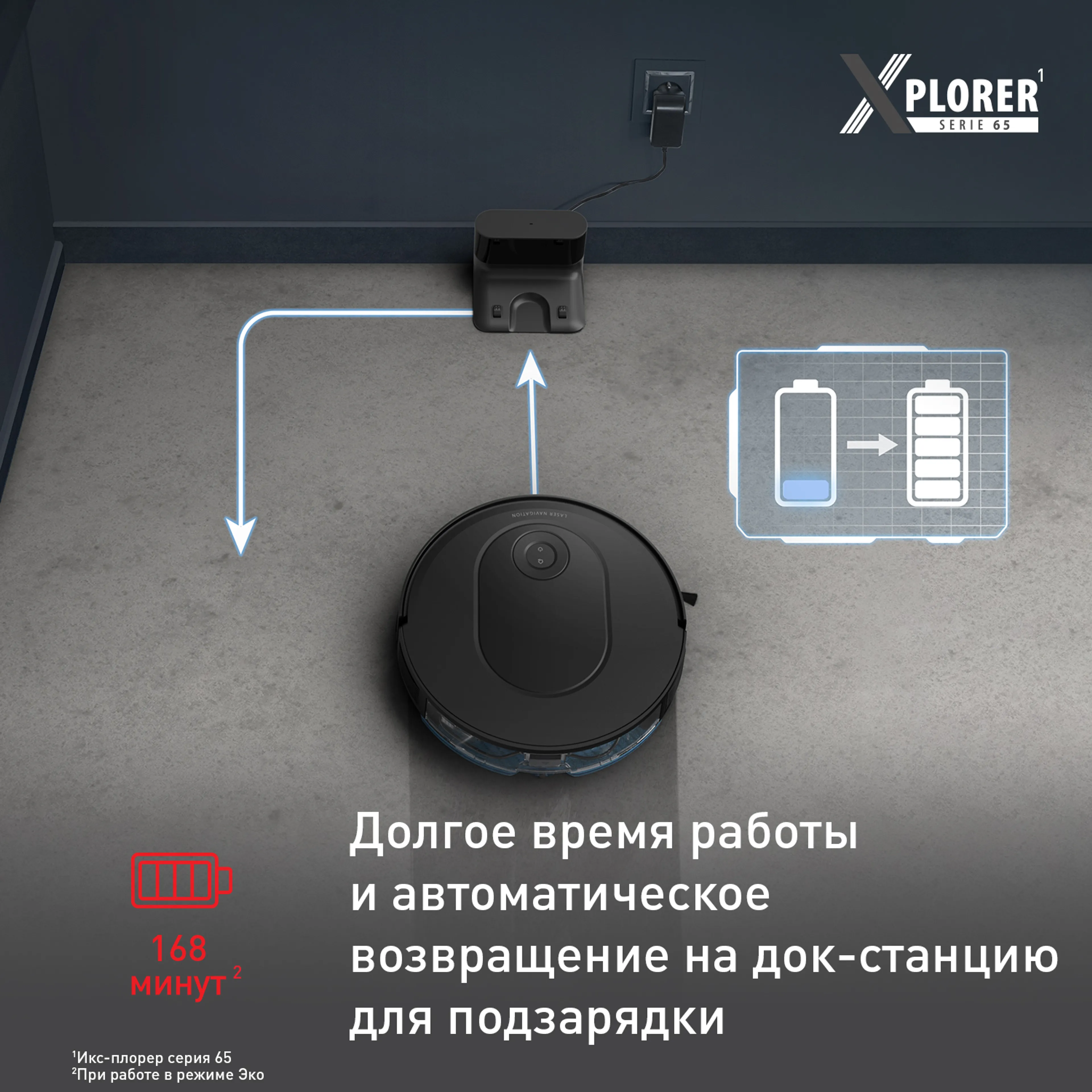 Робот-пылесос Tefal X-PLORER Serie 65 RG8L65WH