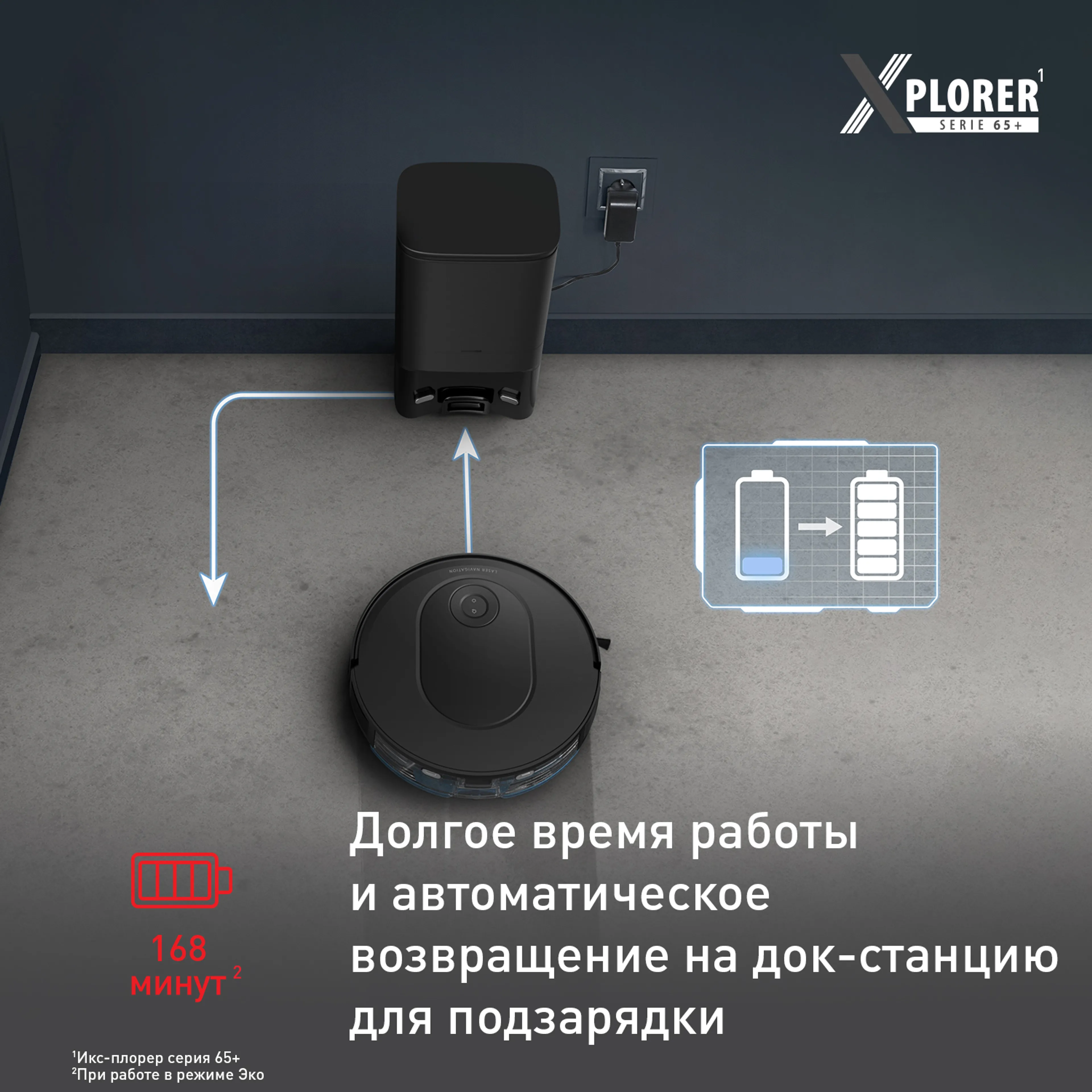 Робот-пылесос Tefal X-PLORER Serie 65+ RG8L85WH