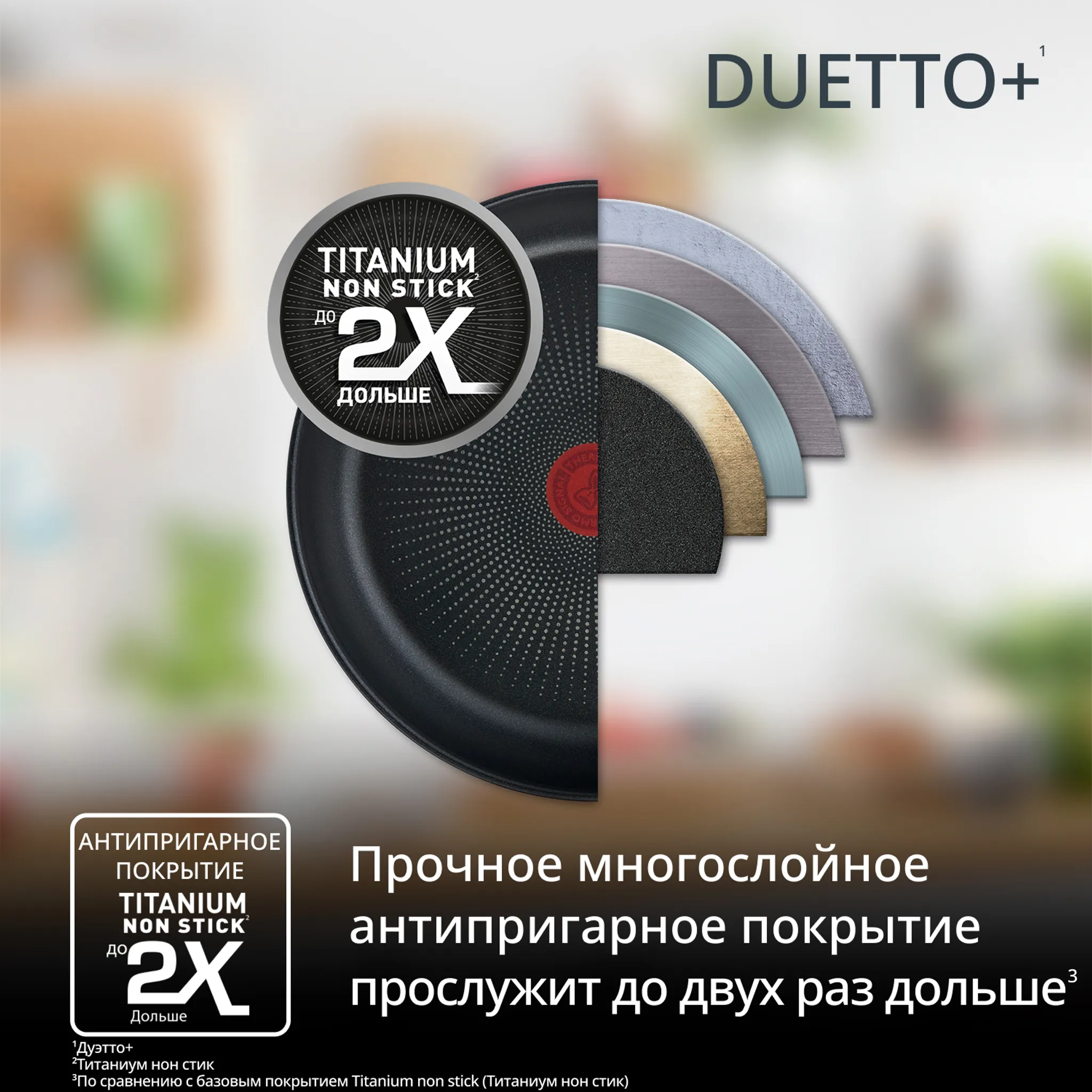 Индукционная сковорода-гриль круглая Tefal Duetto + 26 cm G7334055