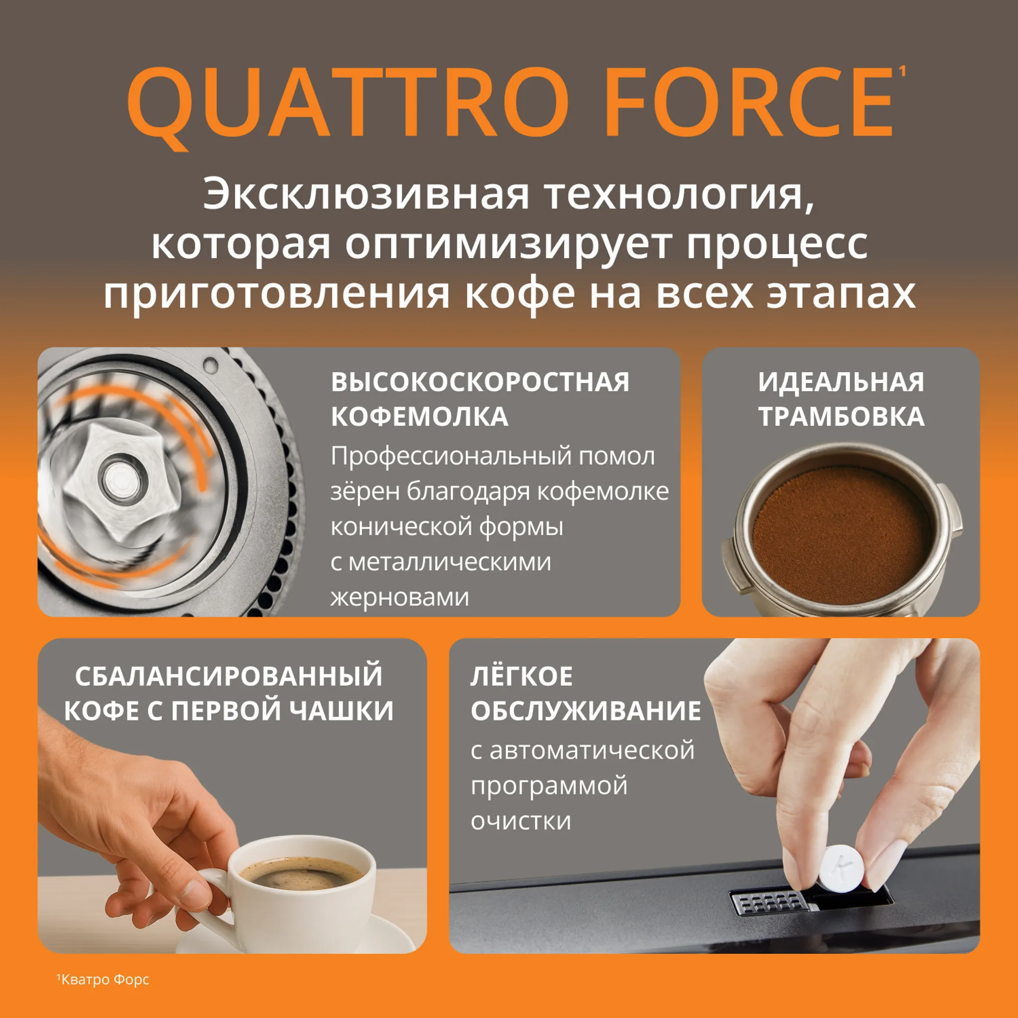 Автоматическая кофемашина KRUPS Sensation Milk M90