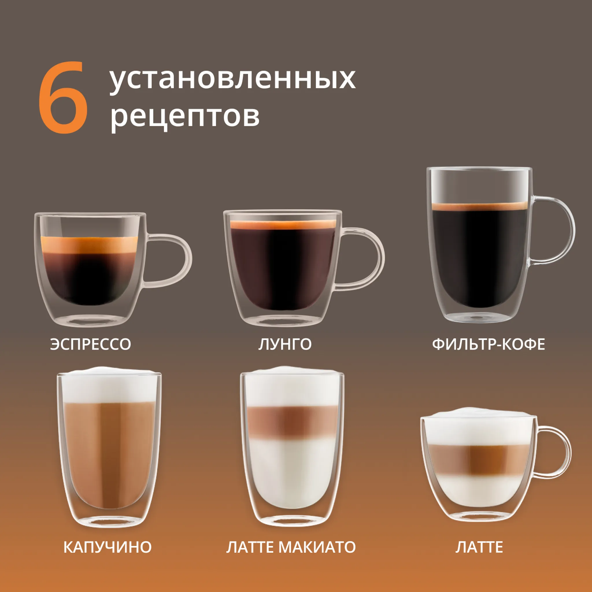 Автоматическая кофемашина KRUPS Sensation Milk M90