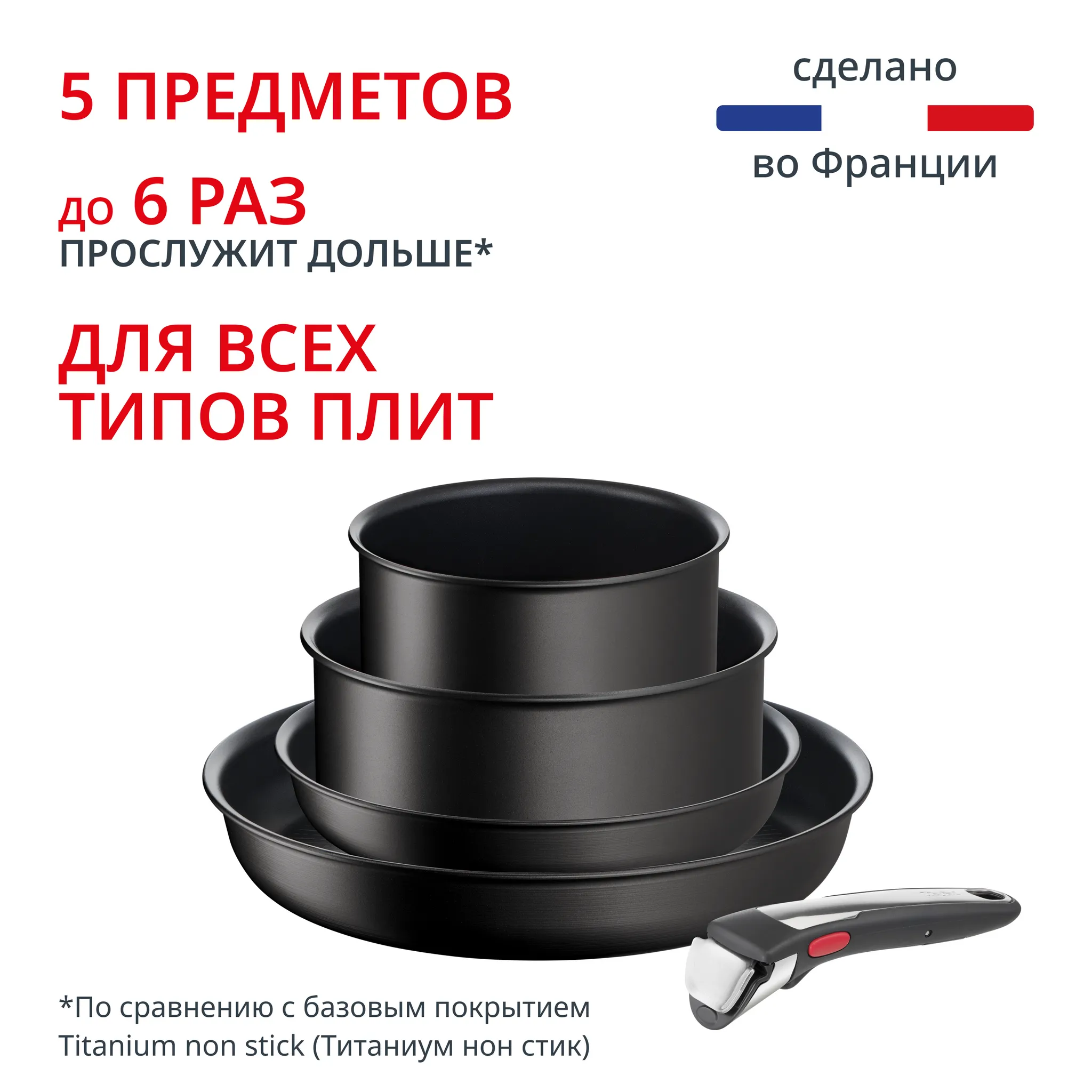 Набор посуды Tefal Ingenio Unlimited On из 5 предметов 16/20/22/28 см L3959543