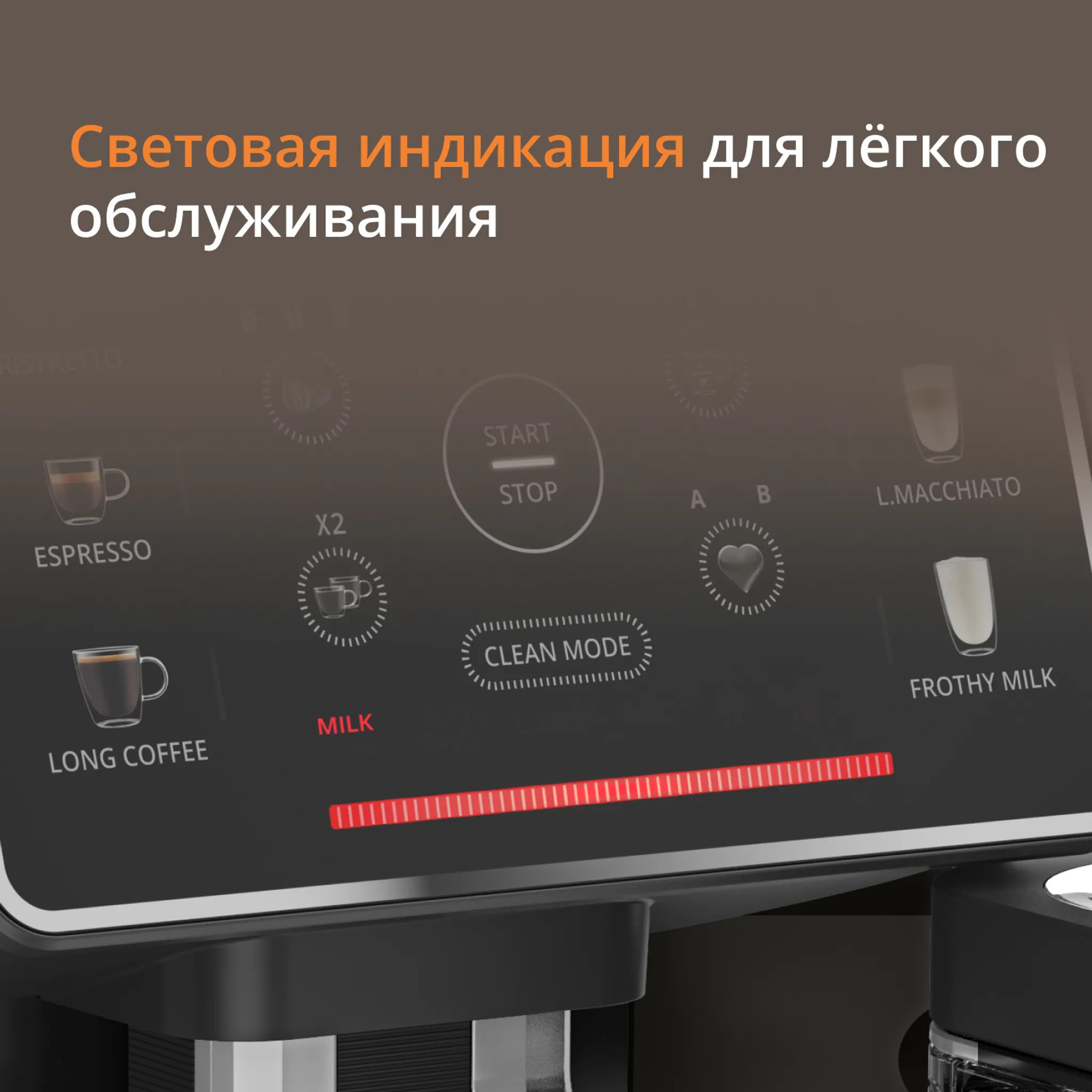 Автоматическая кофемашина KRUPS Sensation Milk M90
