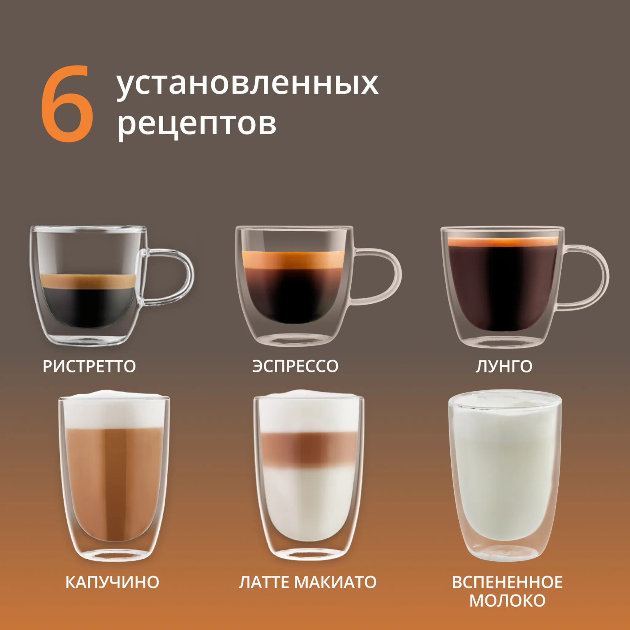 Автоматическая кофемашина KRUPS Sensation Milk M90