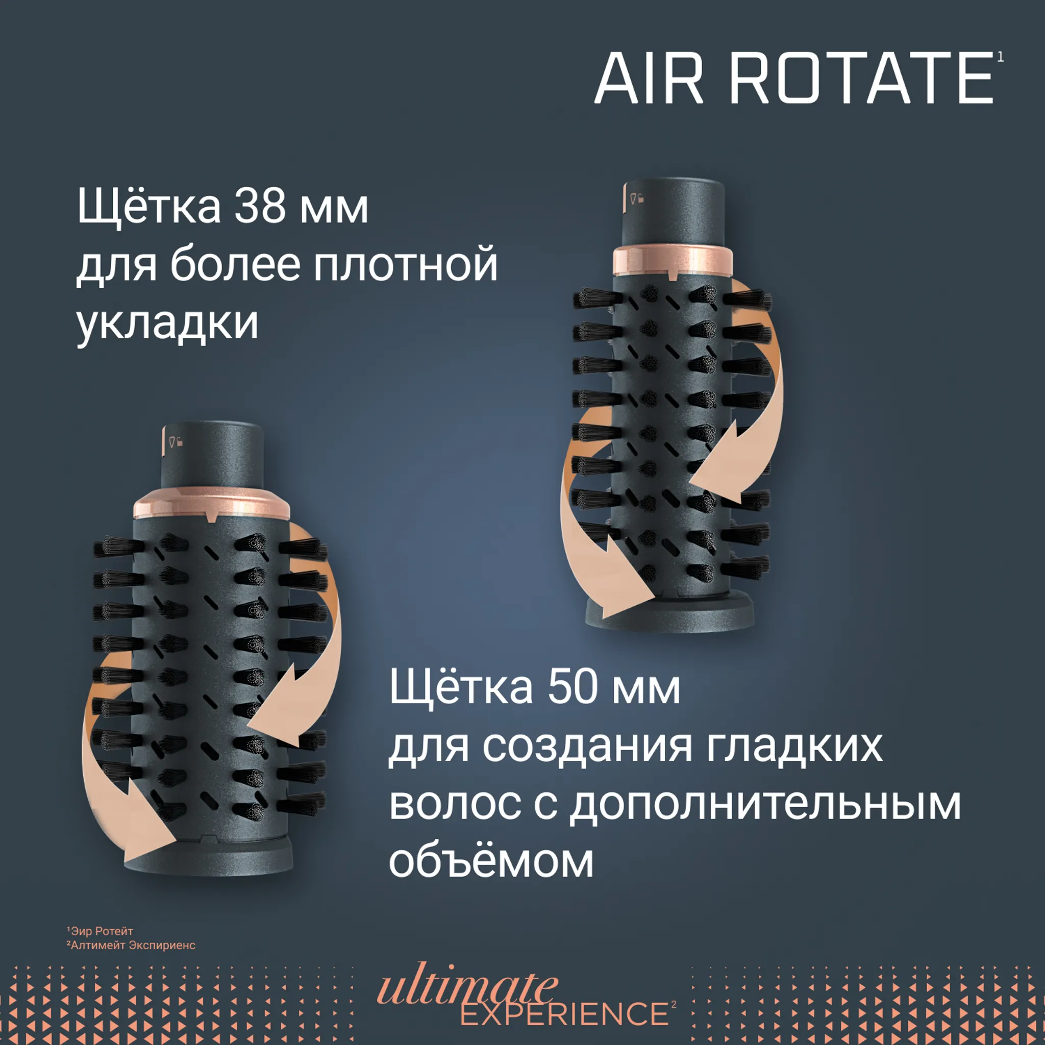 Фен-щетка Rowenta Air Brush