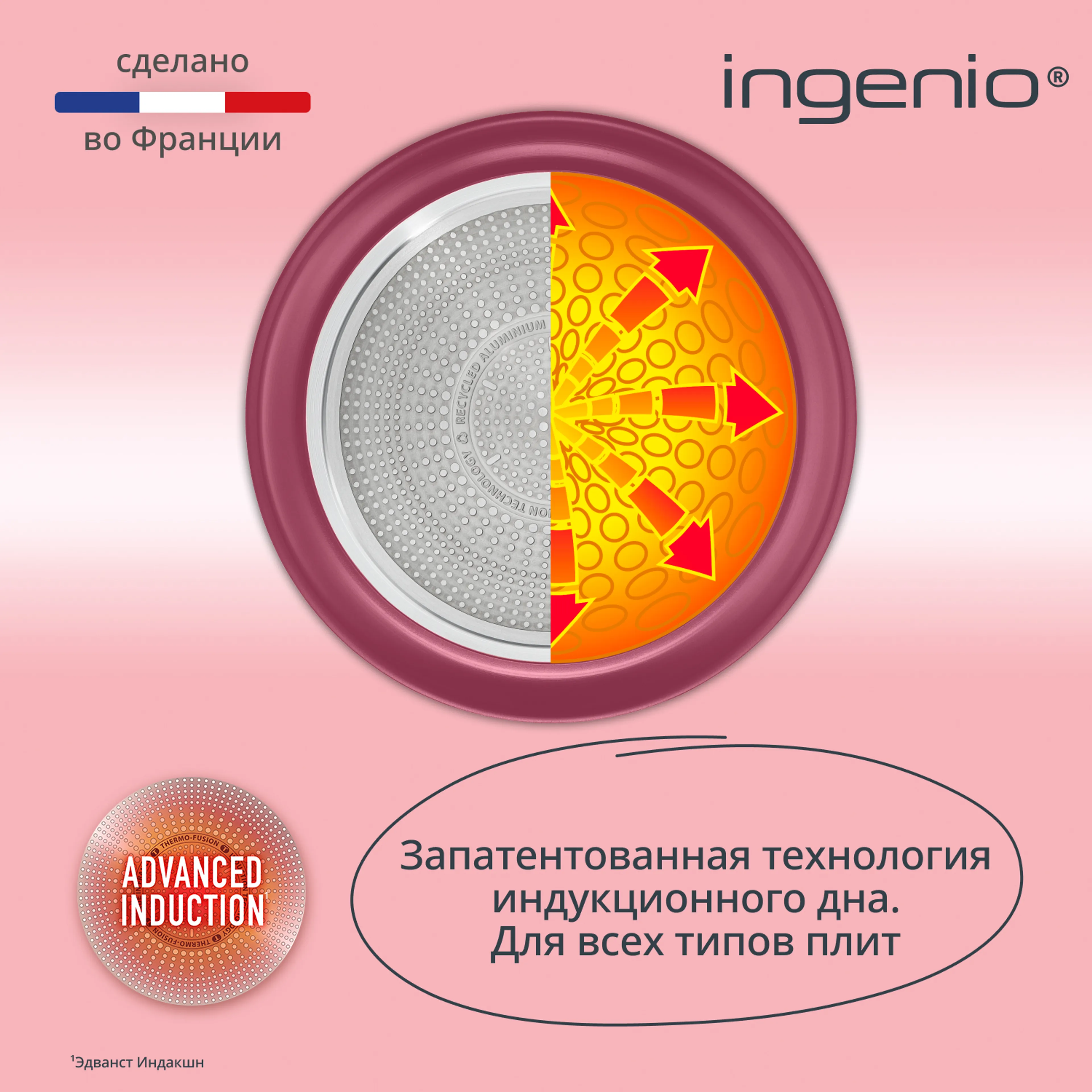 Набор посуды Tefal Ingenio Cook & Create, 8 предметов L7889002