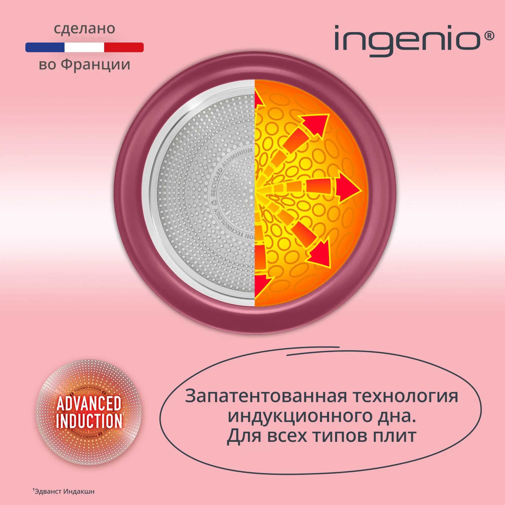 Набор посуды Tefal Ingenio Cook & Create, 4 предмета L7889102