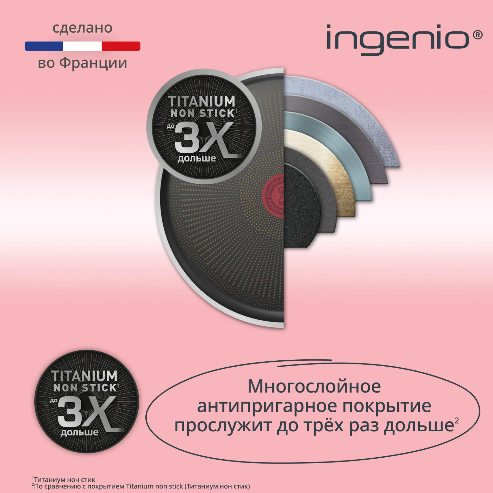 Набор посуды Tefal Ingenio Cook & Create, 4 предмета L7889102