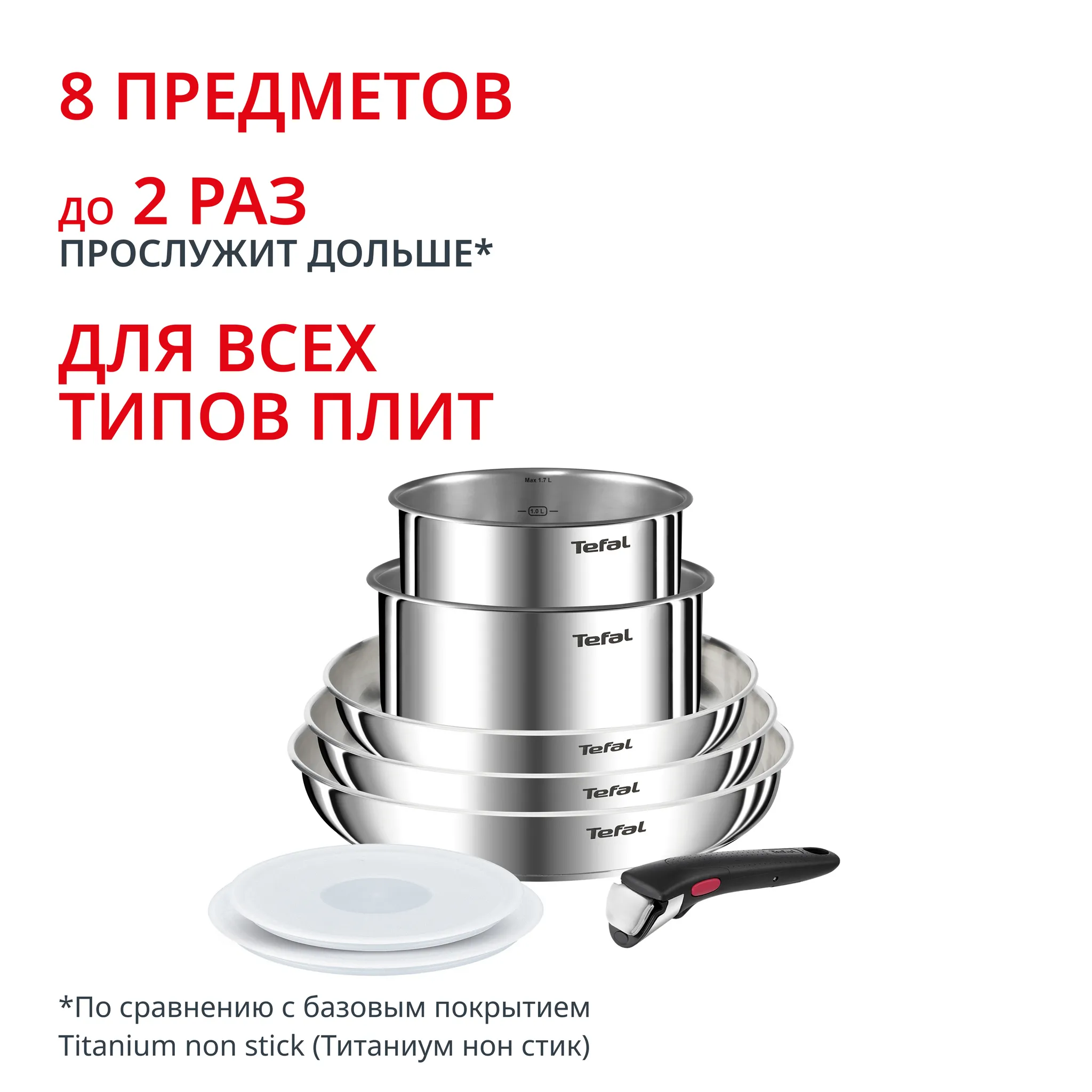 Набор посуды Tefal Ingenio Emotion 8 предметов 16/18/22/24/26 см L8968S04