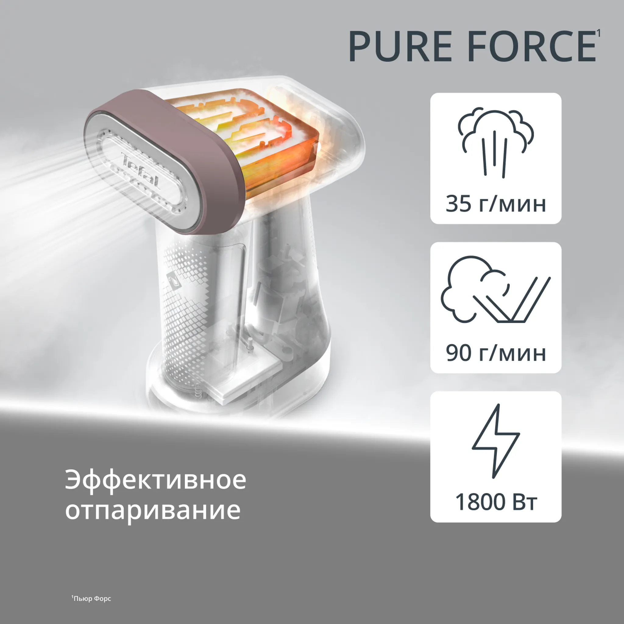 Ручной отпариватель Tefal Pure Force DT8720E0