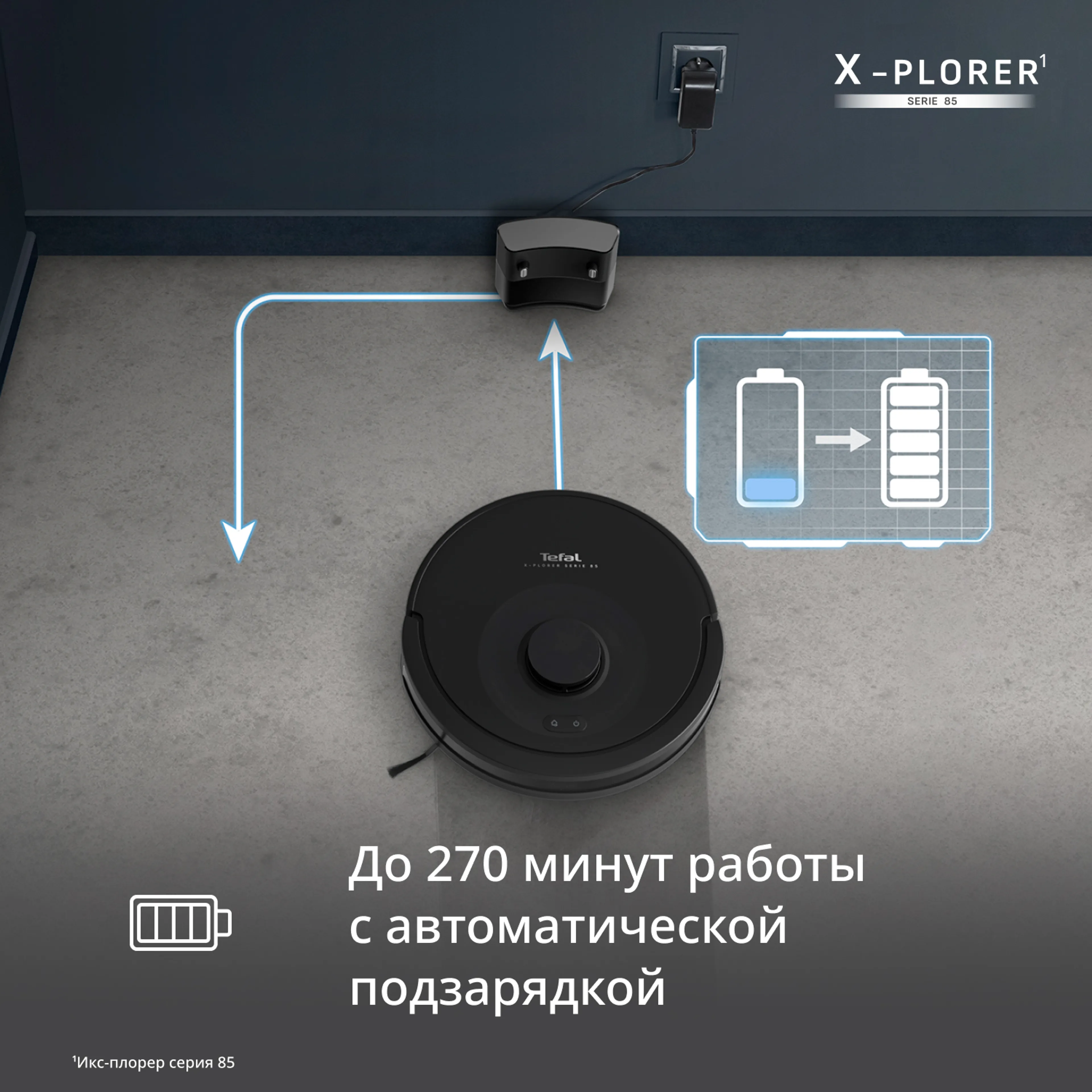Робот-пылесос Tefal X-PLORER Serie 85 RG87C5WH