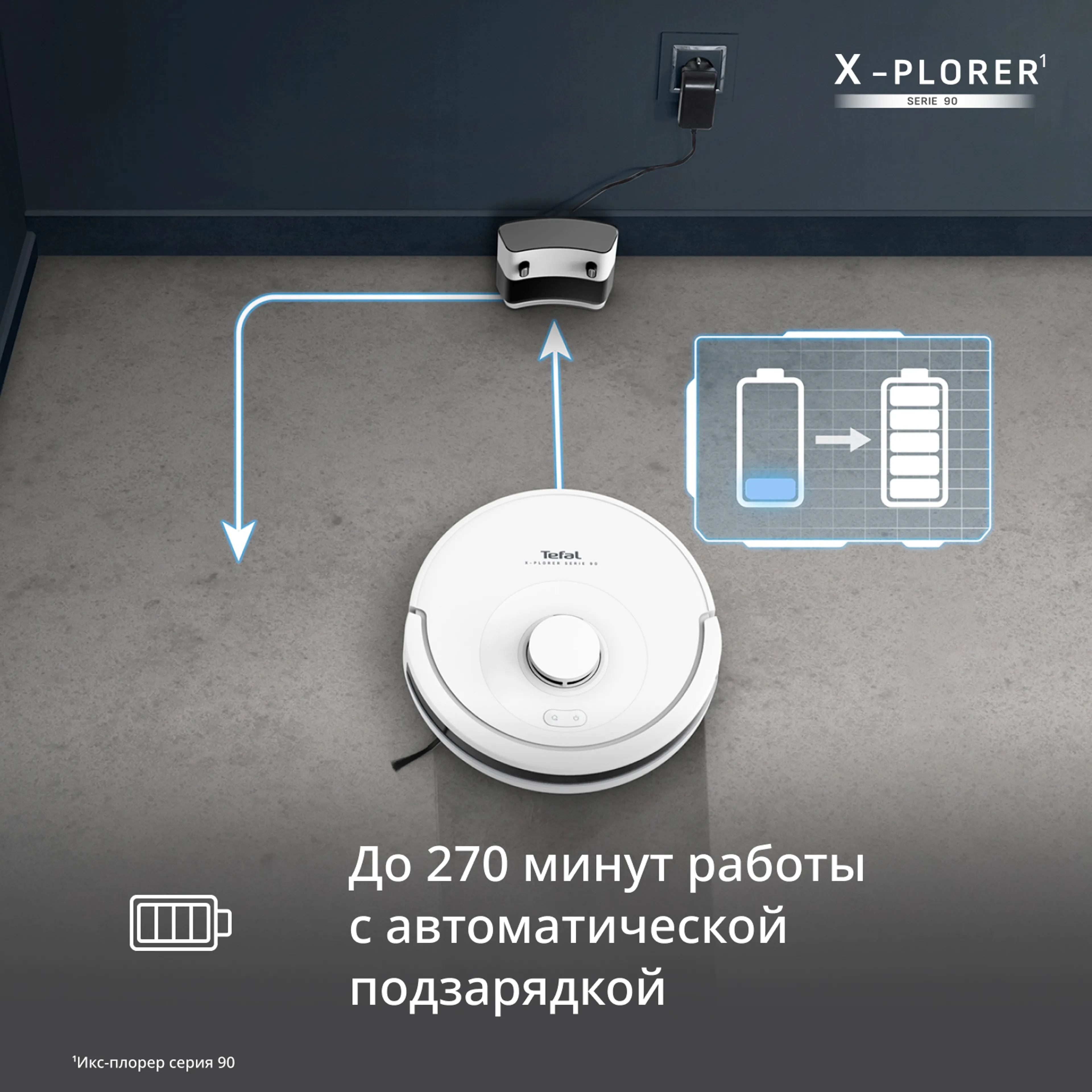 Робот-пылесос Tefal X-PLORER Serie 90 Animal & Allergy RG8777WH