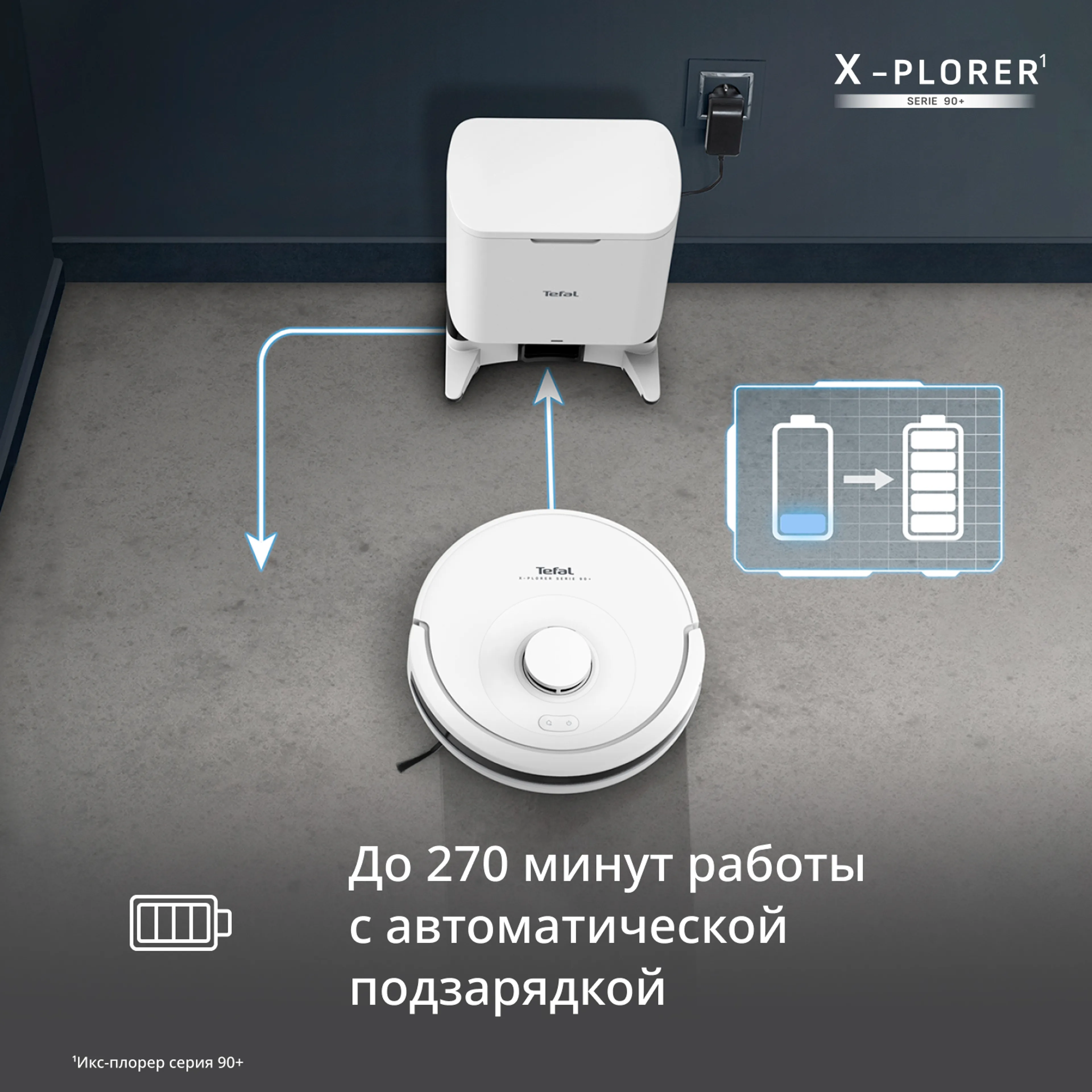 Робот-пылесос Tefal X-PLORER Serie 90+ Animal & Allergy RG8797WH