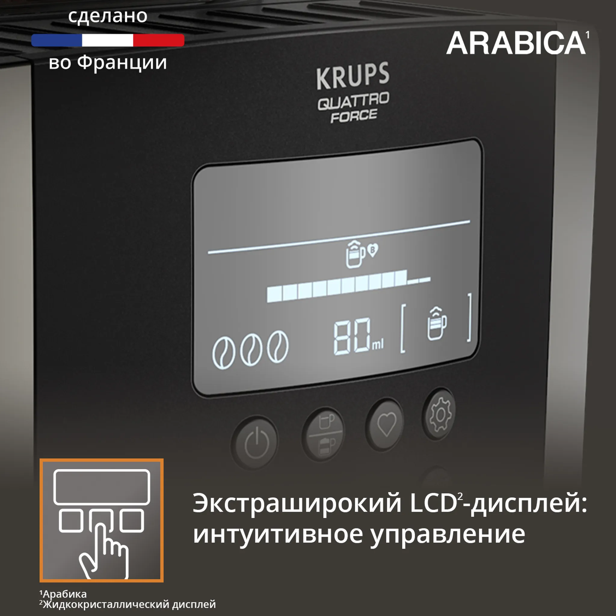 Автоматическая кофемашина KRUPS Arabica