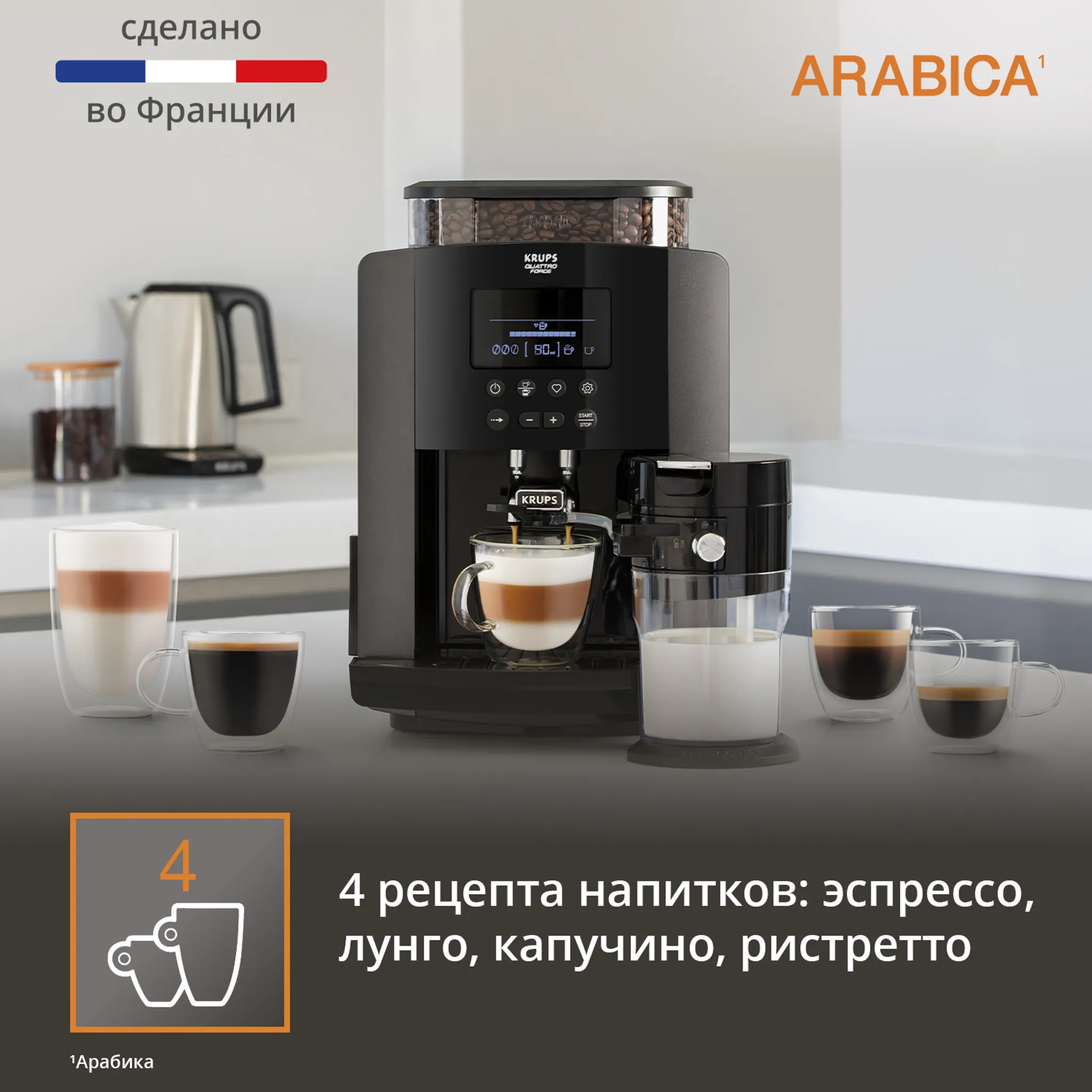 Автоматическая кофемашина KRUPS Arabica