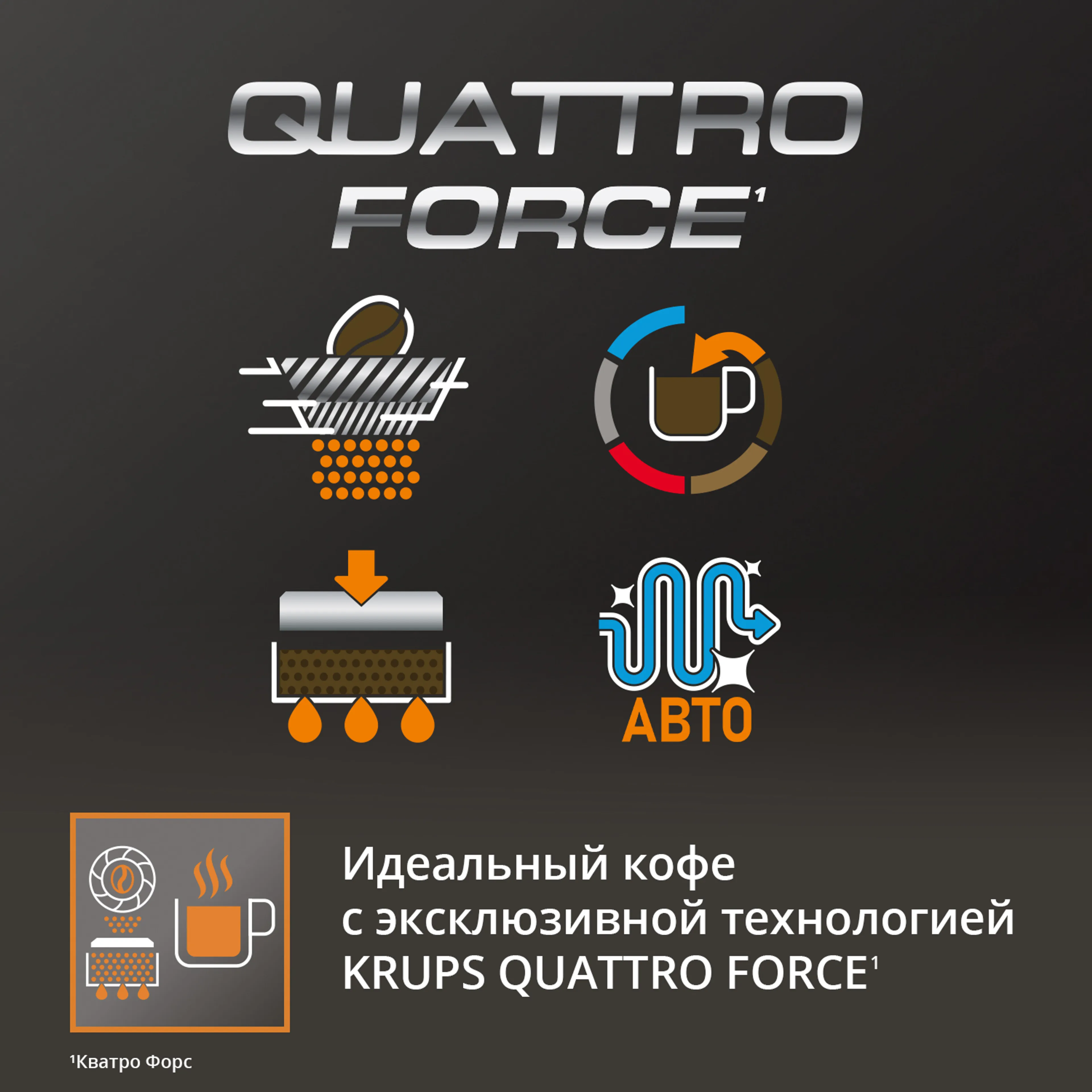 Автоматическая кофемашина KRUPS Arabica EA819E10