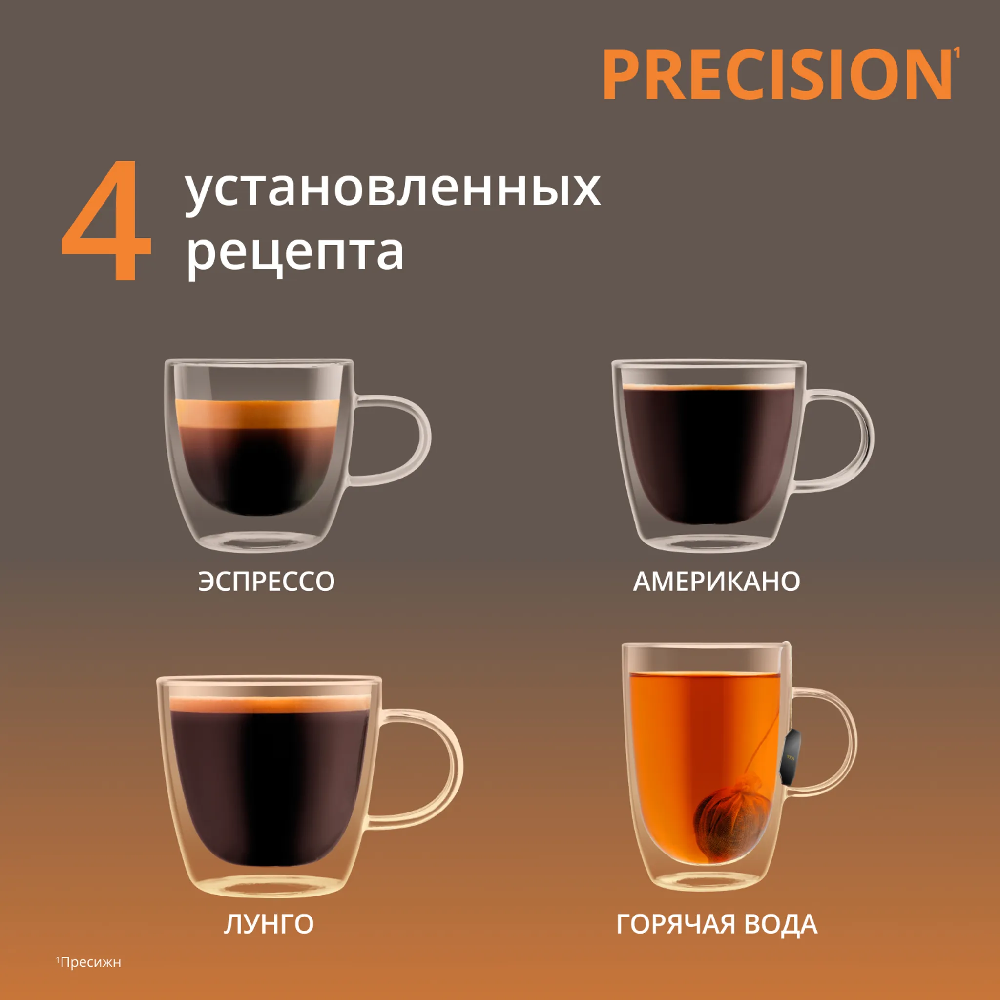 Кофейная станция KRUPS Precision