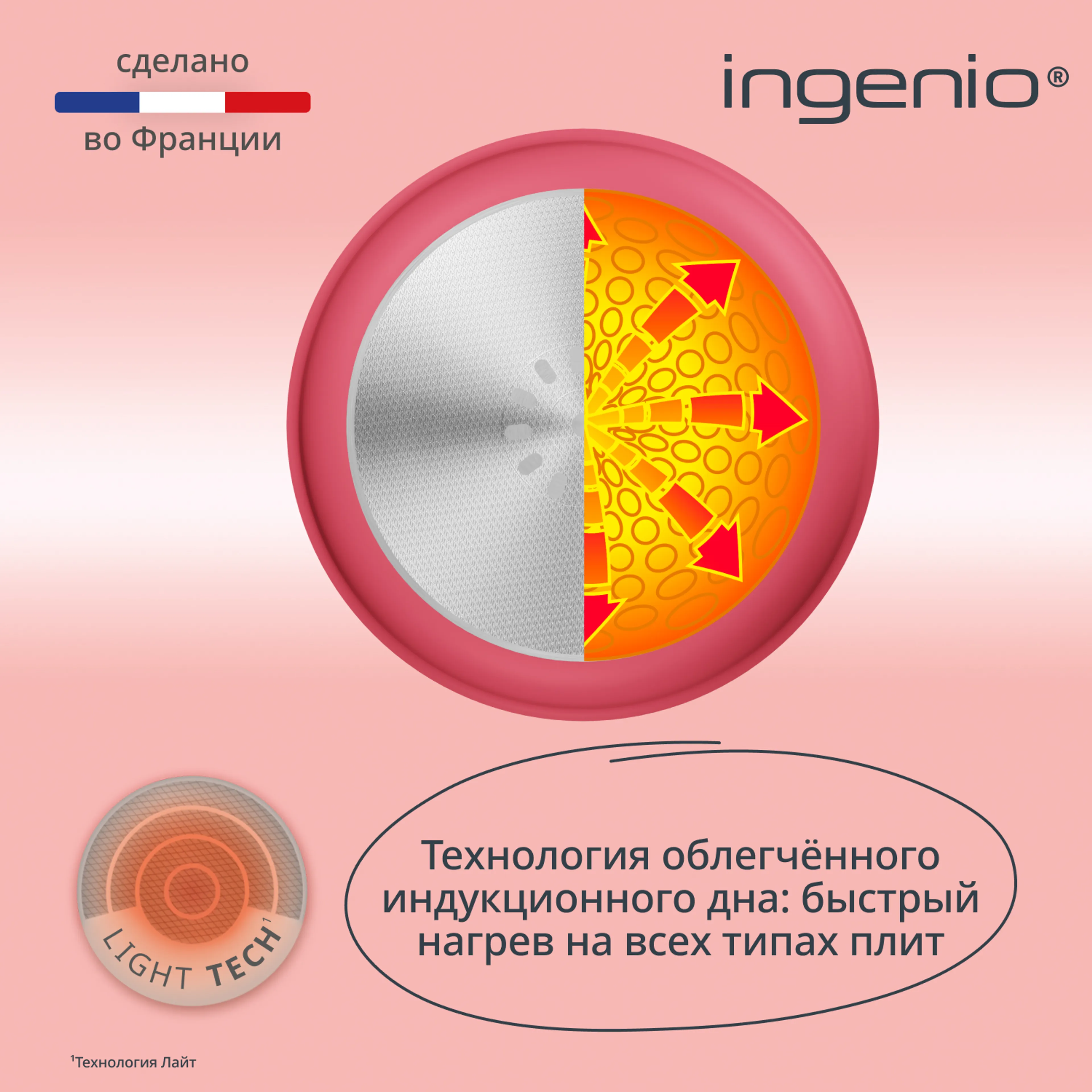 Набор посуды Tefal Ingenio Simply Cook 4 предмета L7289002