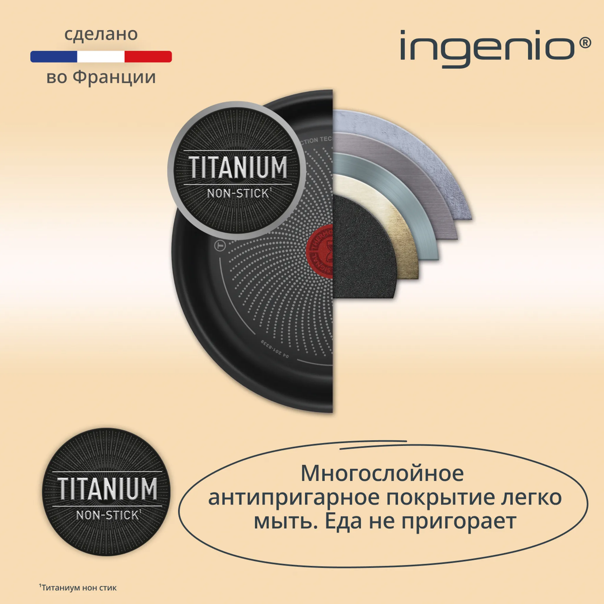 Набор посуды Tefal Ingenio Simply Cook 5 предметов L7279102