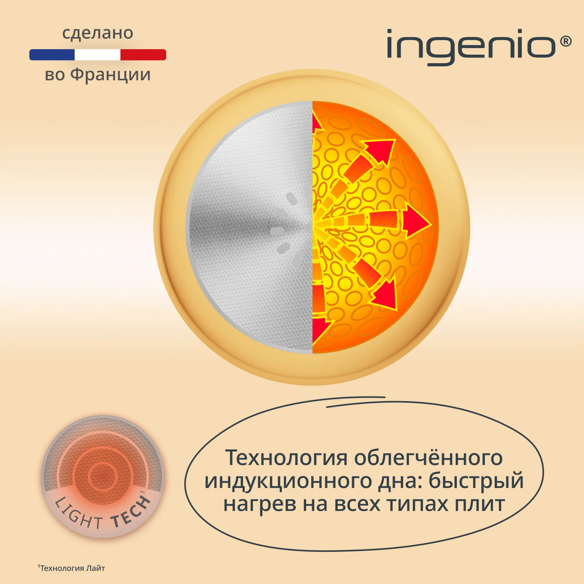 Набор посуды Tefal Ingenio Simply Cook 5 предметов L7279202