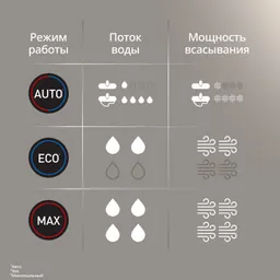 Беспроводной моющий пылесос Tefal X-Clean 5 GF5555F0