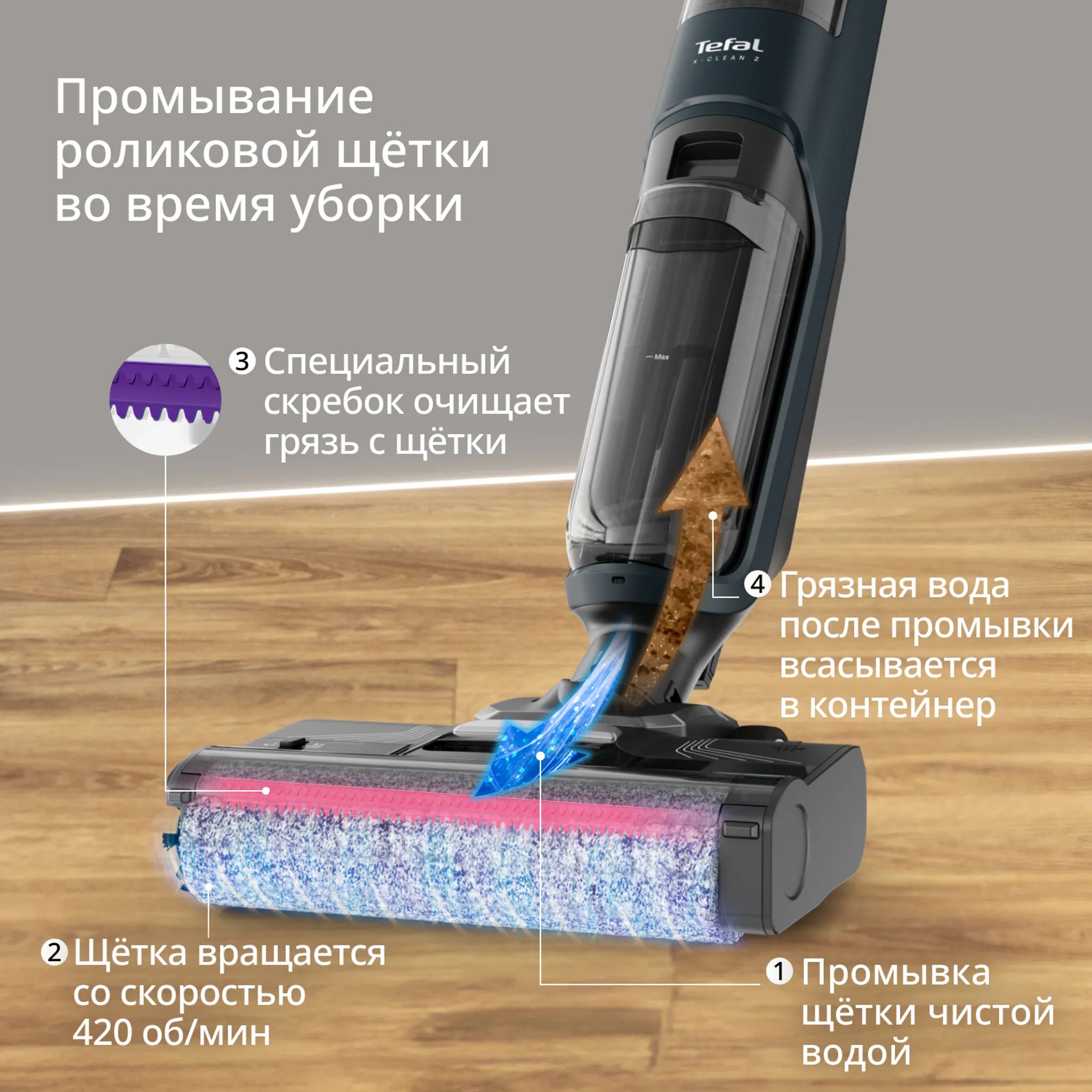 Моющий пылесос Tefal X-Clean 2 2в1  GF2251F3