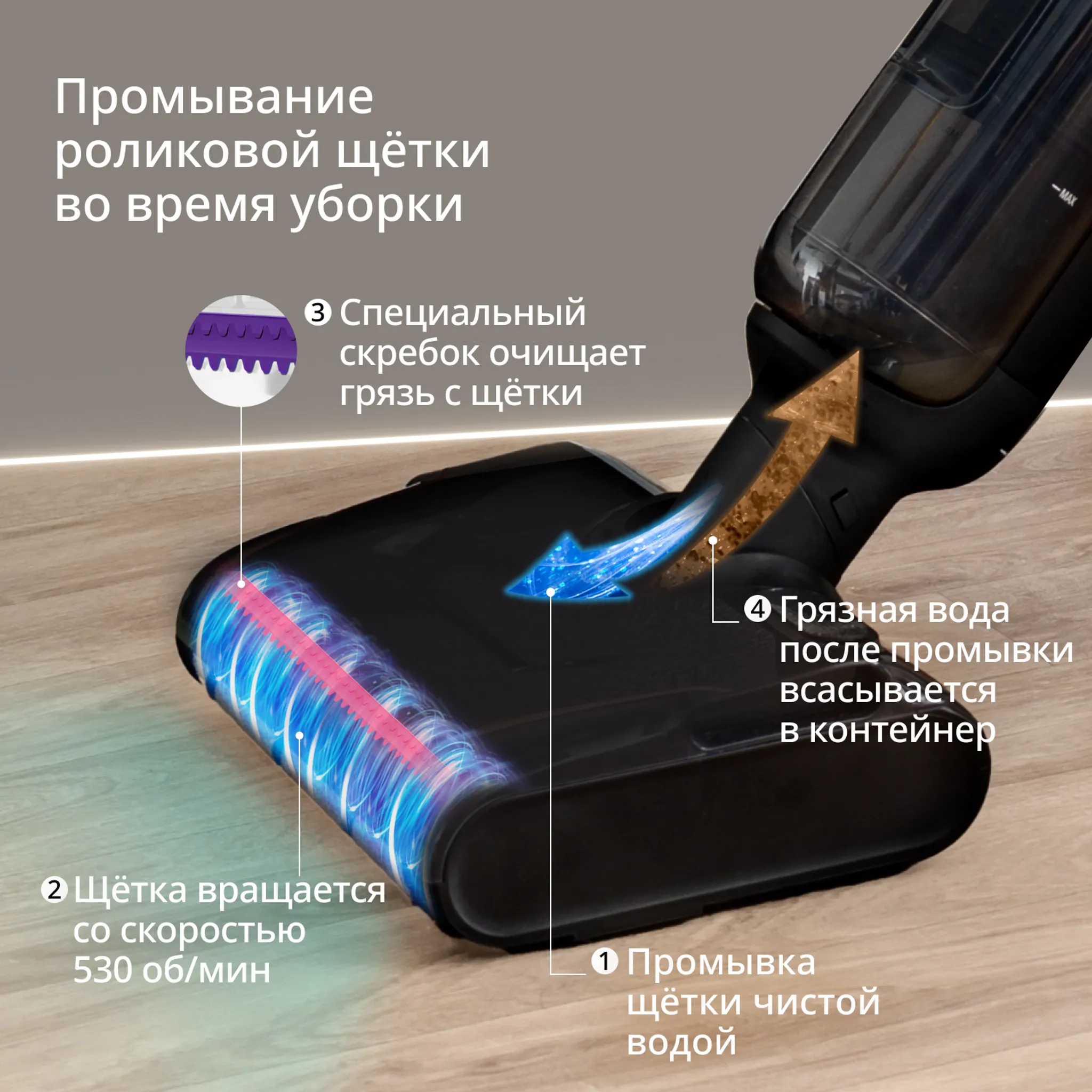 Моющий пылесос Tefal X-Clean 7 2в1 GF5736F4