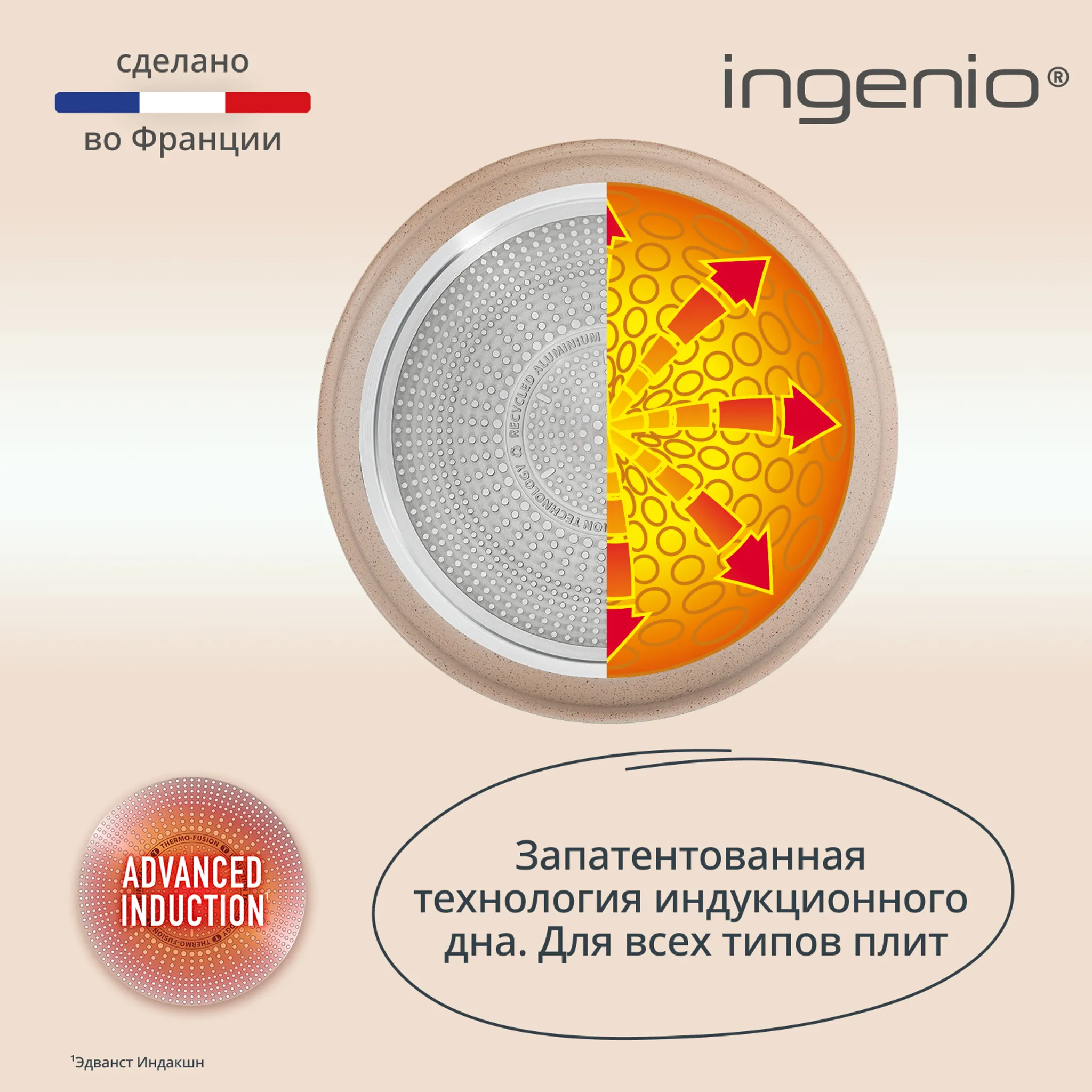 Набор посуды Tefal Ingenio Delight 6 предметов L7839522