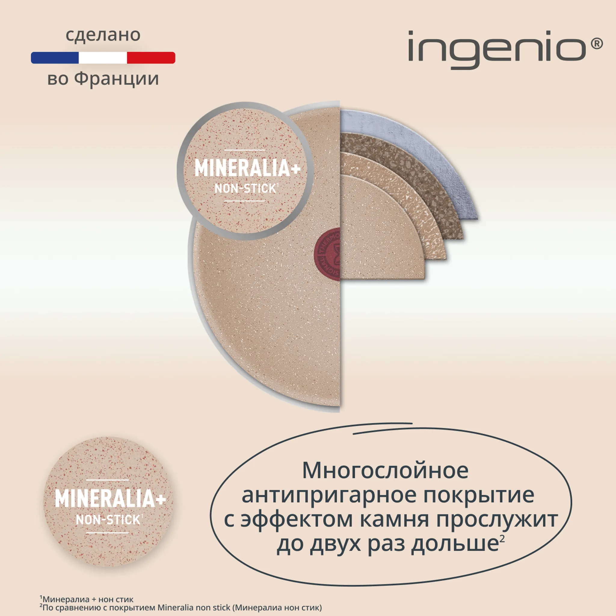 Набор посуды Tefal Ingenio Delight 6 предметов L7839522